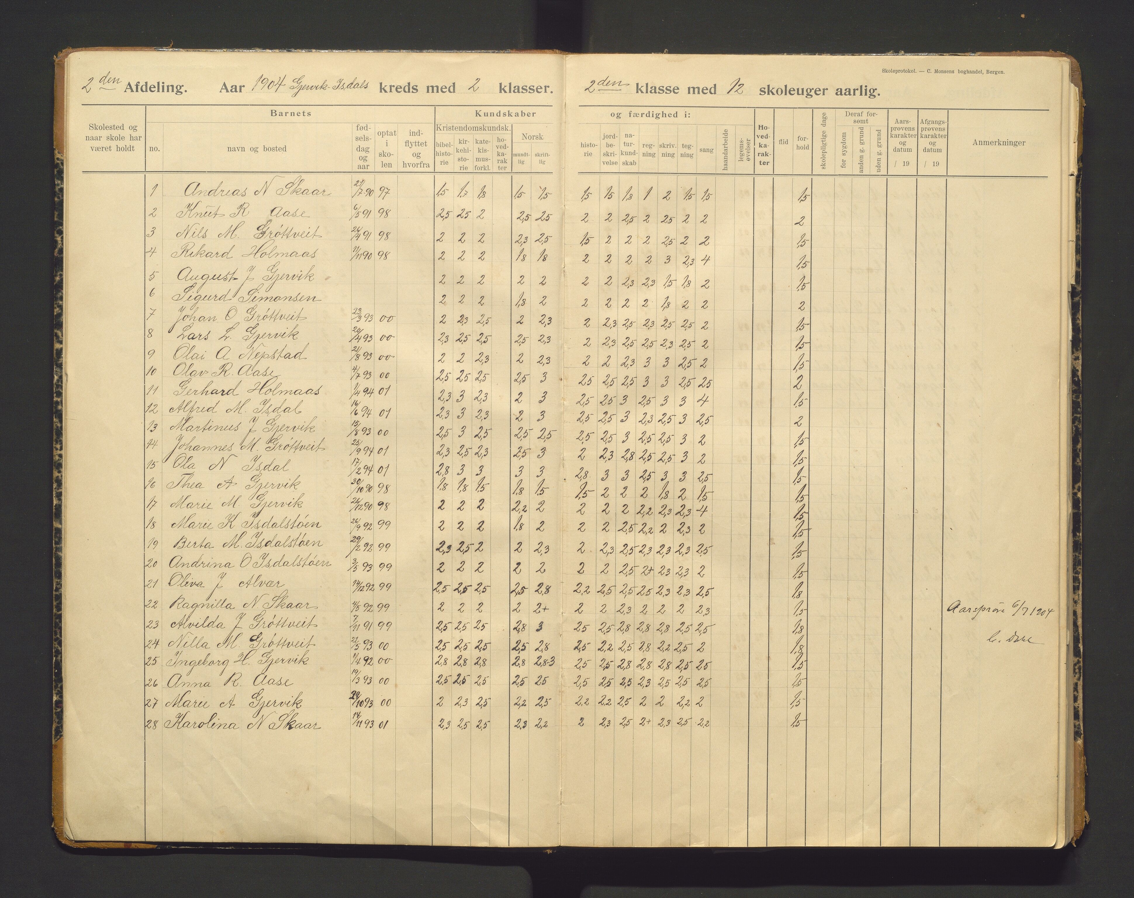 Hamre kommune. Barneskulane, IKAH/1254-231/F/Fb/L0002: Skuleprotokoll for læraren i Gjervik- Isdal krins, 1903-1947