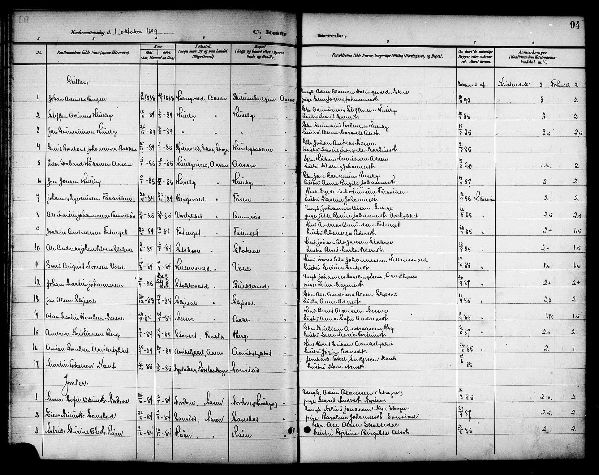 Ministerialprotokoller, klokkerbøker og fødselsregistre - Nord-Trøndelag, AV/SAT-A-1458/714/L0135: Klokkerbok nr. 714C04, 1899-1918, s. 94