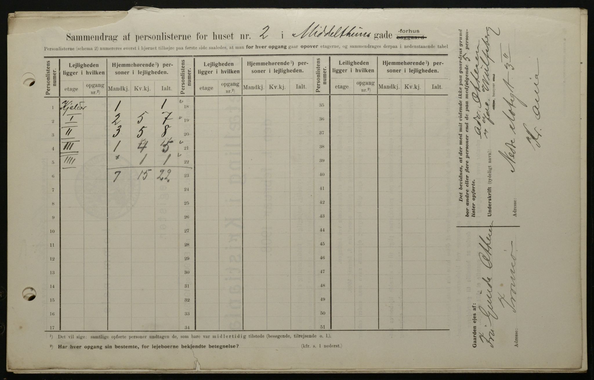 OBA, Kommunal folketelling 1.2.1908 for Kristiania kjøpstad, 1908, s. 58553