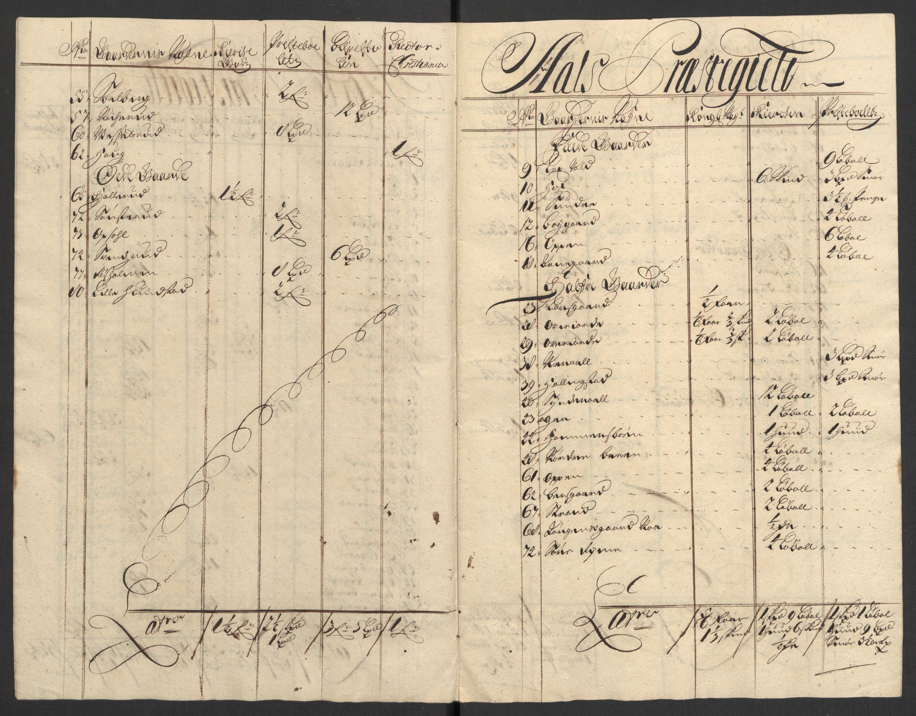 Rentekammeret inntil 1814, Reviderte regnskaper, Fogderegnskap, RA/EA-4092/R22/L1459: Fogderegnskap Ringerike, Hallingdal og Buskerud, 1702, s. 258