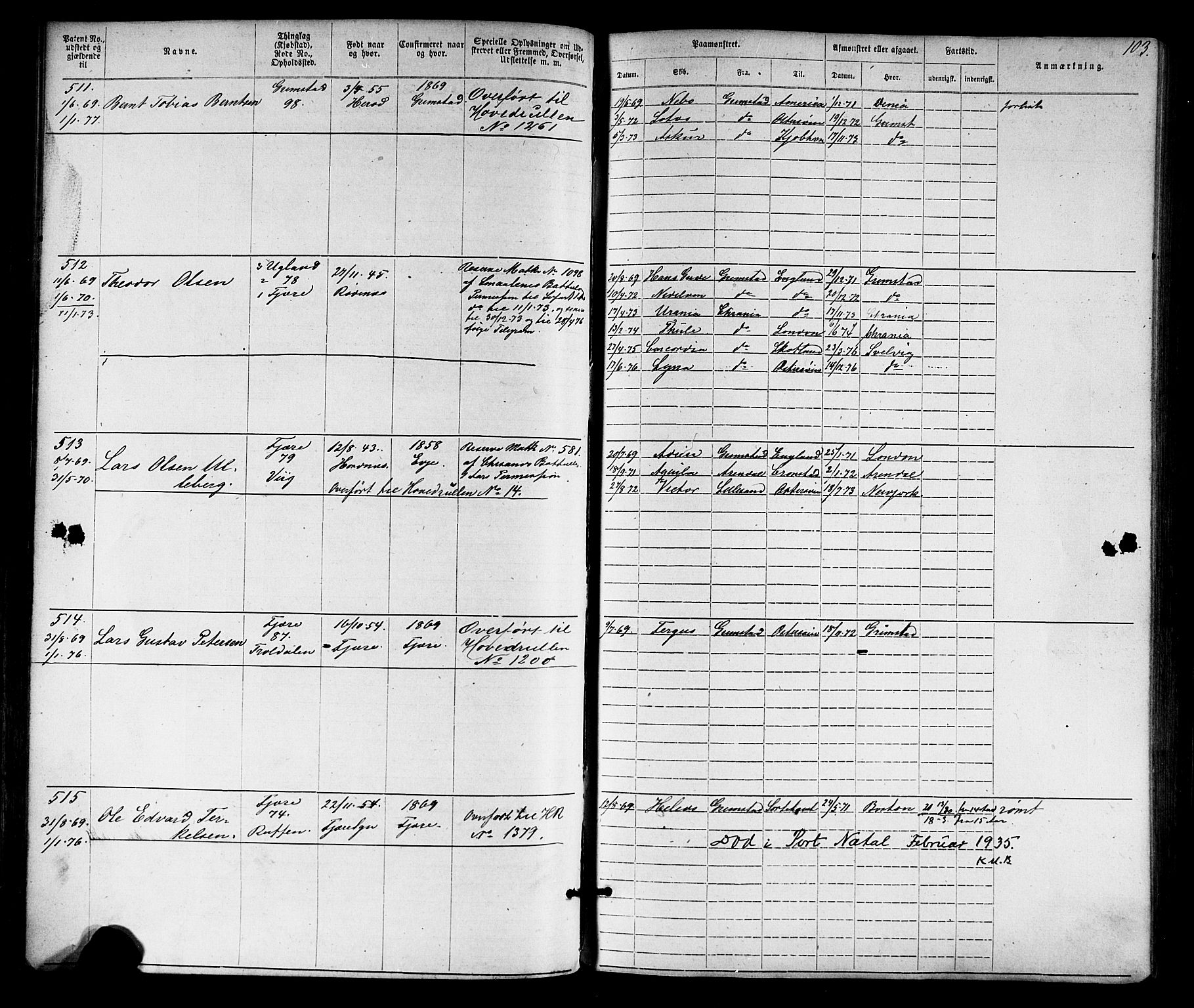 Grimstad mønstringskrets, SAK/2031-0013/F/Fa/L0005: Annotasjonsrulle nr 1-1910 med register, V-18, 1870-1892, s. 130