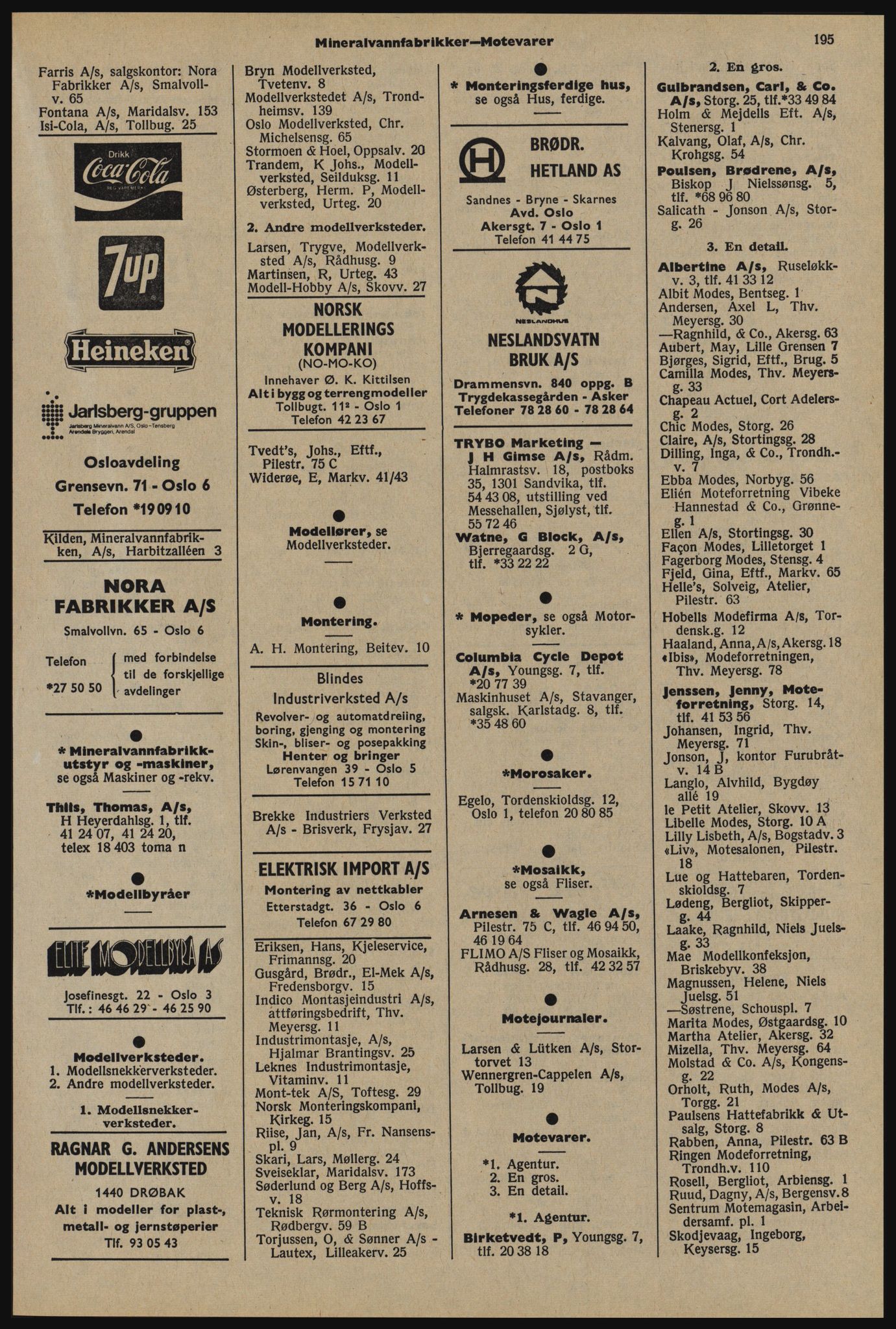 Kristiania/Oslo adressebok, PUBL/-, 1976-1977, s. 195