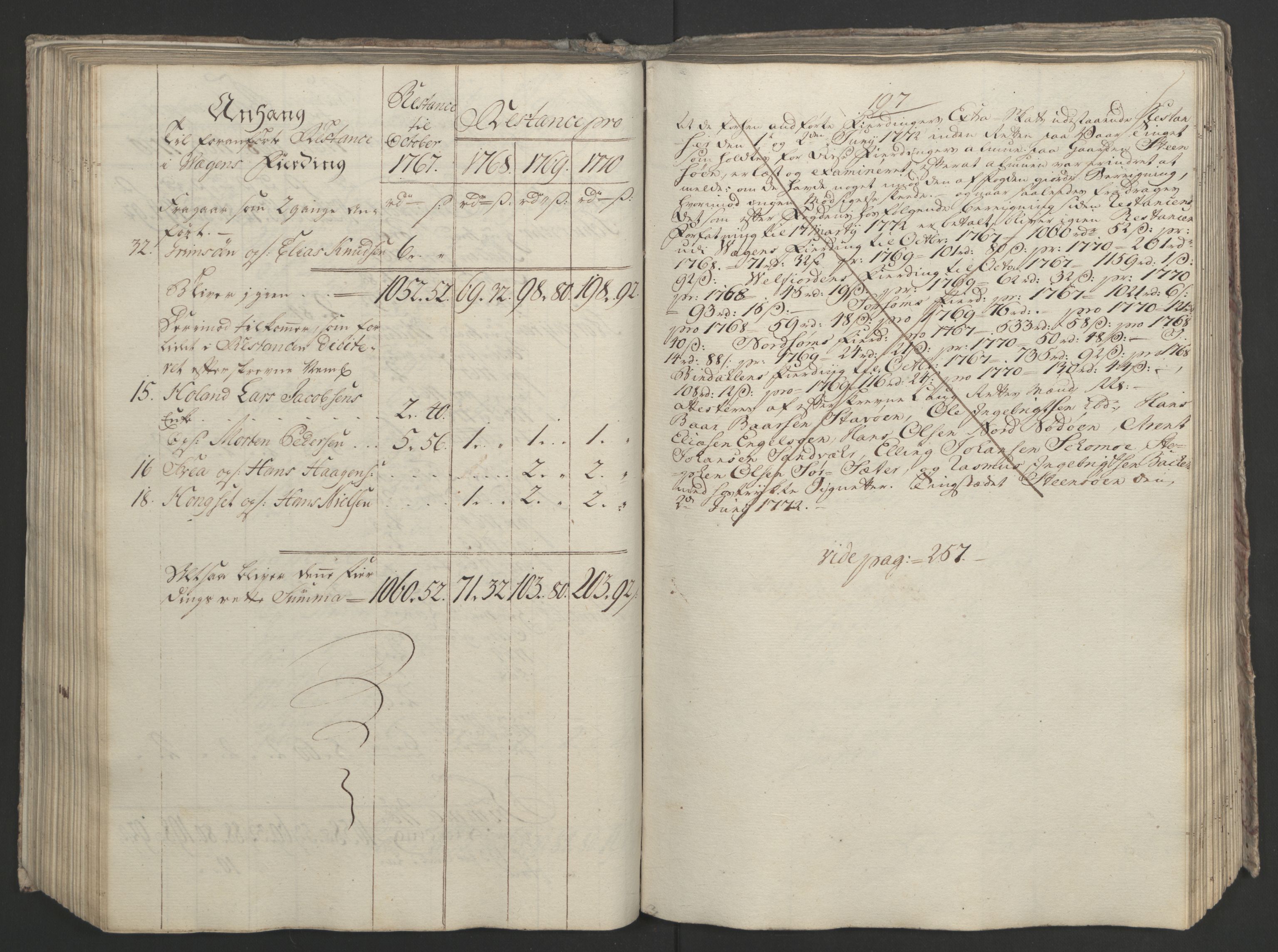 Rentekammeret inntil 1814, Realistisk ordnet avdeling, RA/EA-4070/Ol/L0023: [Gg 10]: Ekstraskatten, 23.09.1762. Helgeland (restanseregister), 1767-1772, s. 457
