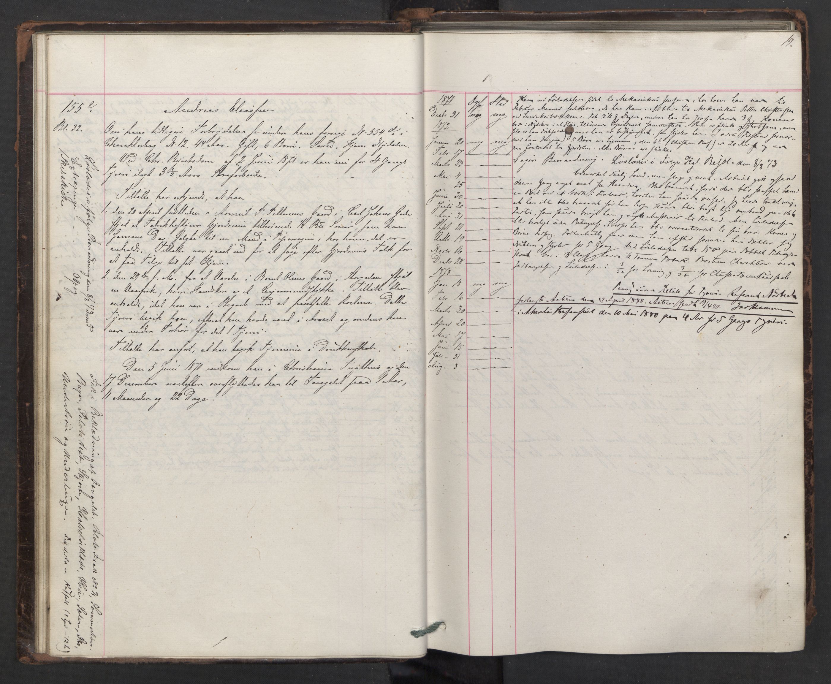 Botsfengslet, AV/RA-S-1539/D/Db/Dbb/L0014: 137e - 437e, 1871-1873, s. 19