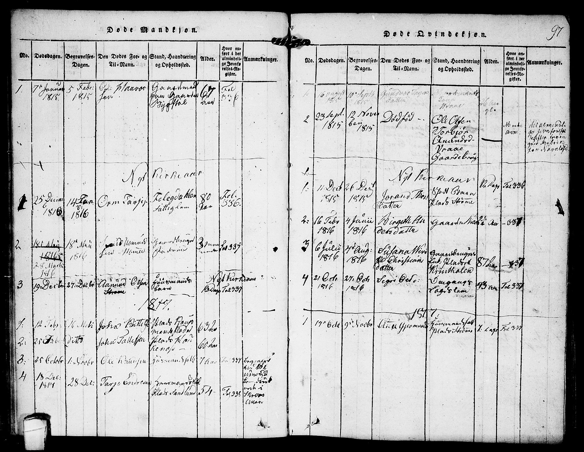Kviteseid kirkebøker, AV/SAKO-A-276/F/Fc/L0001: Ministerialbok nr. III 1, 1815-1836, s. 97