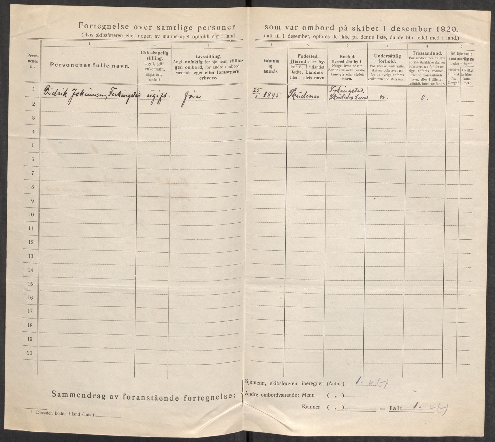 SAST, Folketelling 1920 for 1104 Skudeneshavn ladested, 1920, s. 3813