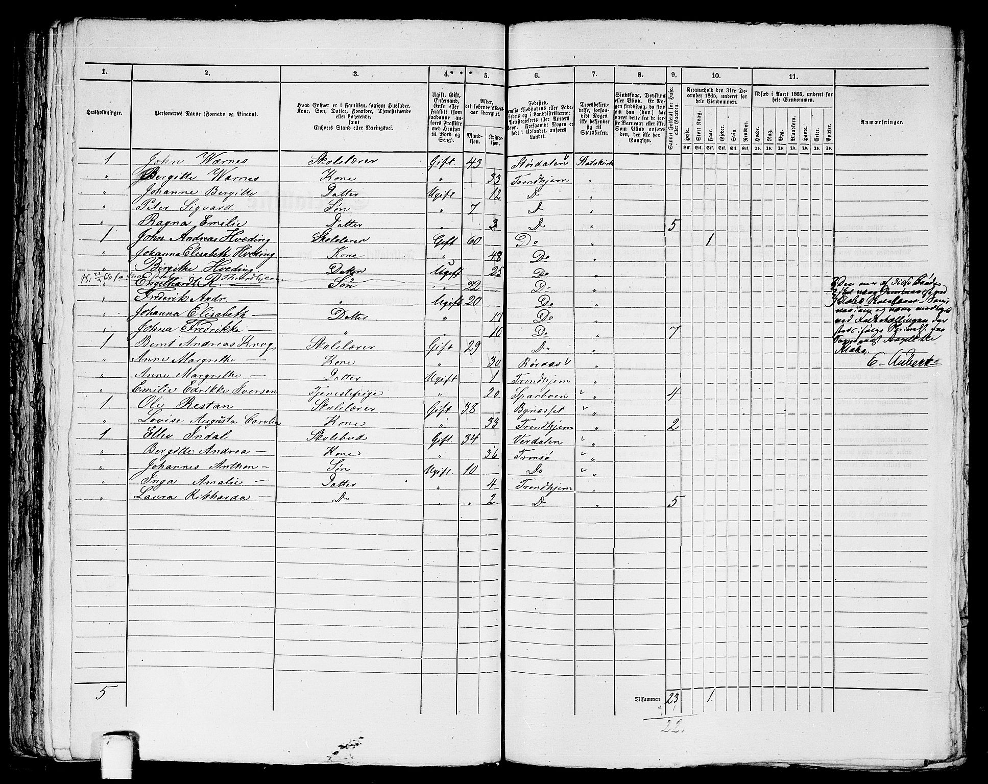 RA, Folketelling 1865 for 1601 Trondheim kjøpstad, 1865, s. 1157