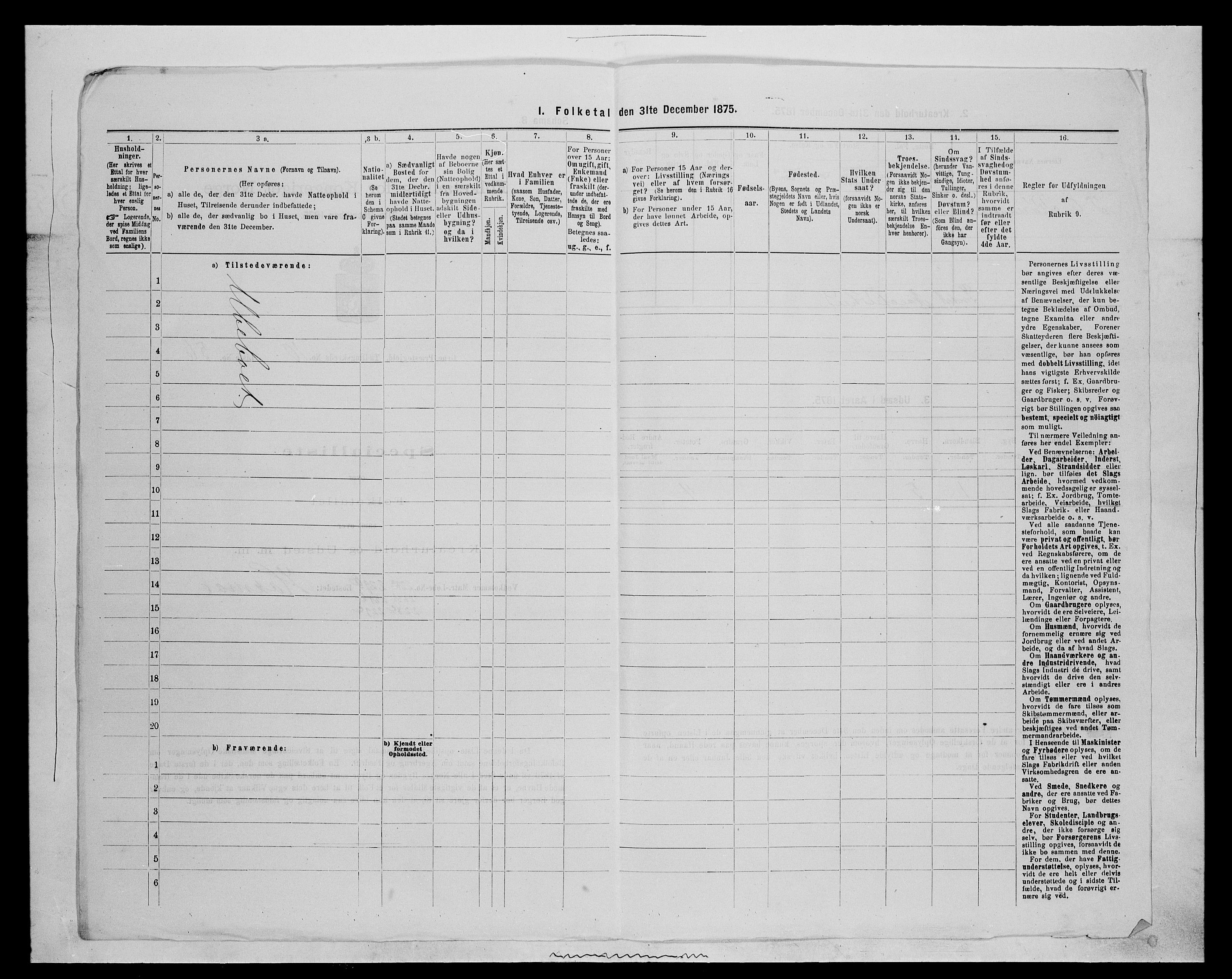 SAH, Folketelling 1875 for 0423P Grue prestegjeld, 1875, s. 1936