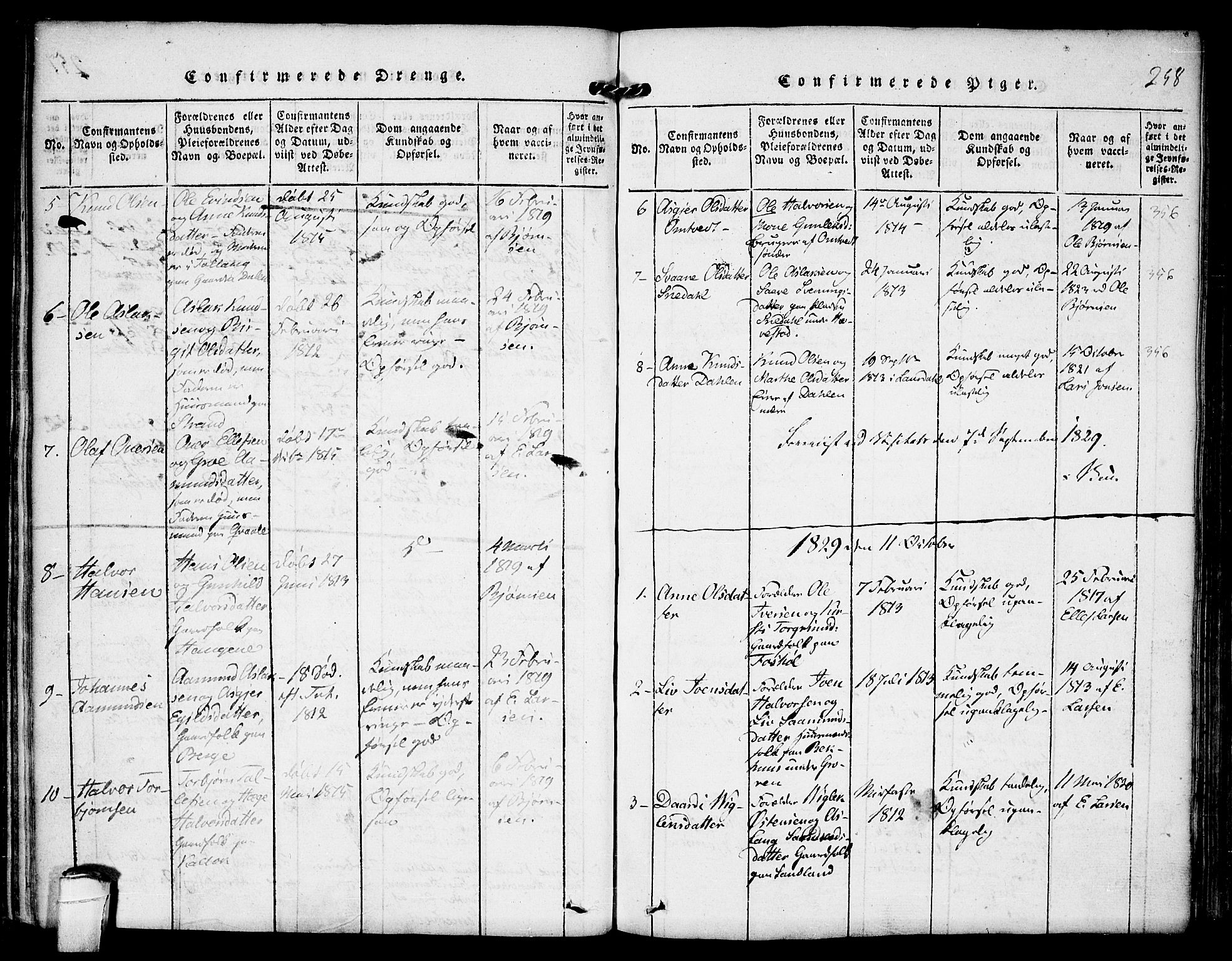 Kviteseid kirkebøker, AV/SAKO-A-276/F/Fb/L0001: Ministerialbok nr. II 1, 1815-1836, s. 258