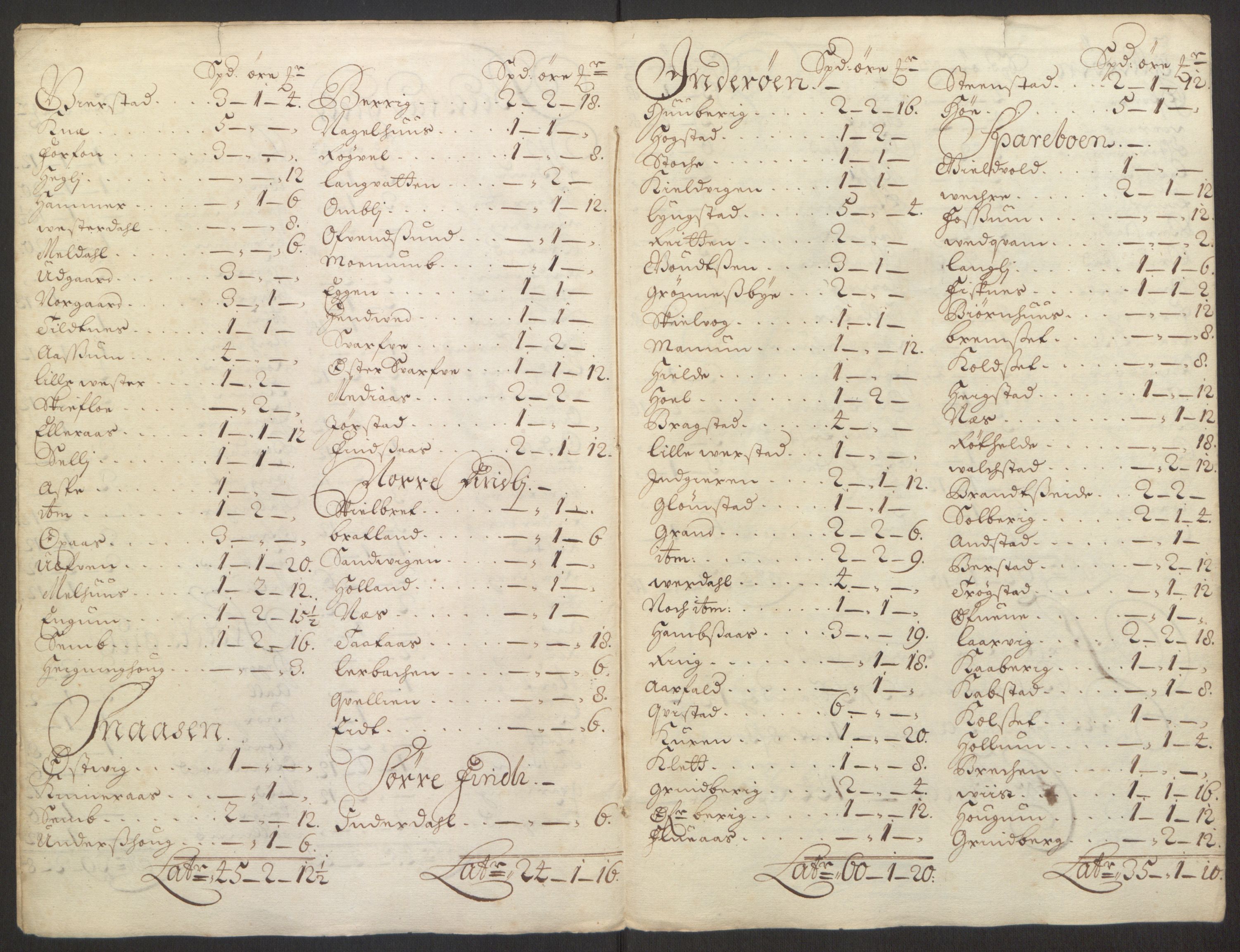 Rentekammeret inntil 1814, Reviderte regnskaper, Fogderegnskap, RA/EA-4092/R63/L4309: Fogderegnskap Inderøy, 1695-1697, s. 157