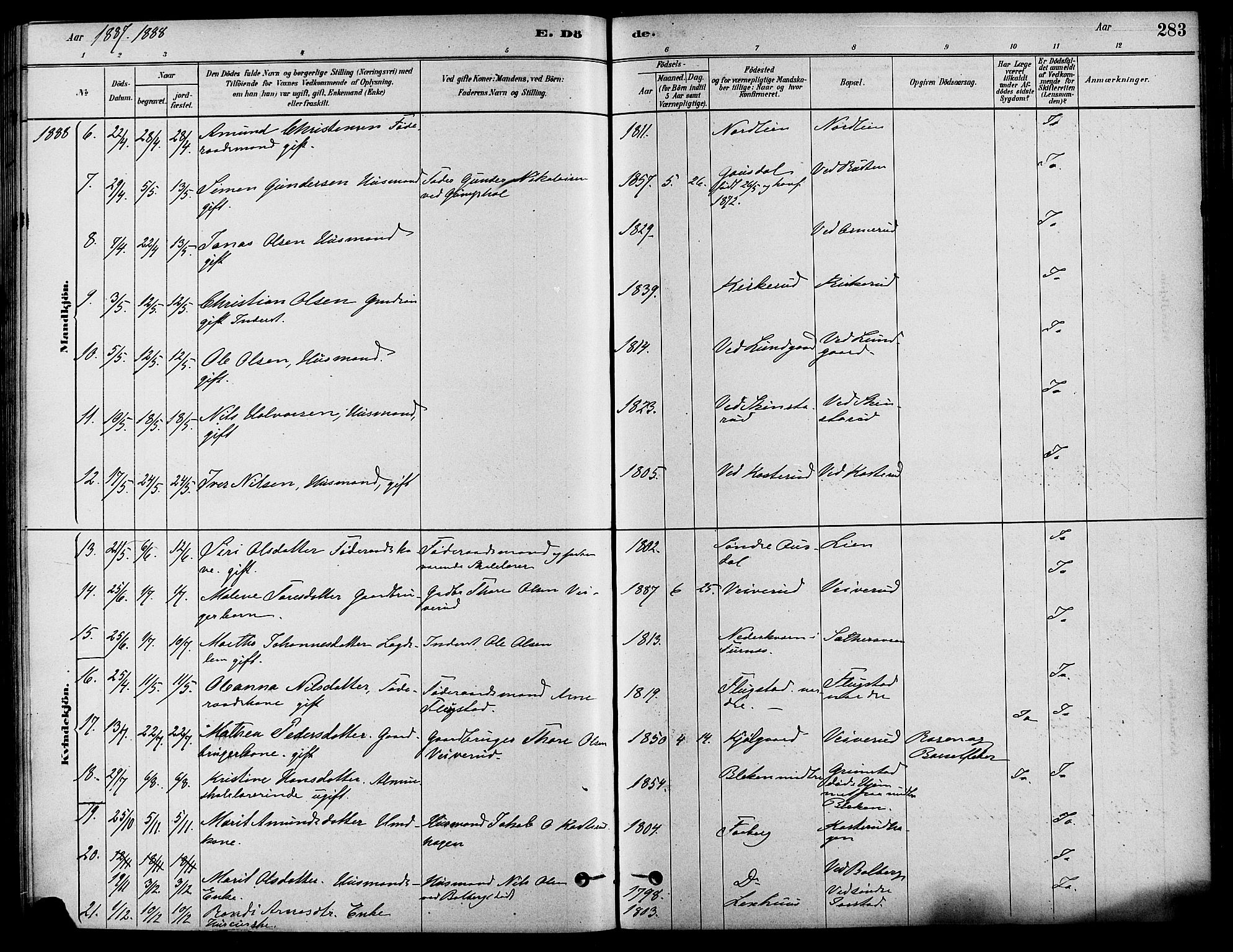 Fåberg prestekontor, AV/SAH-PREST-086/H/Ha/Haa/L0008: Ministerialbok nr. 8, 1879-1898, s. 283