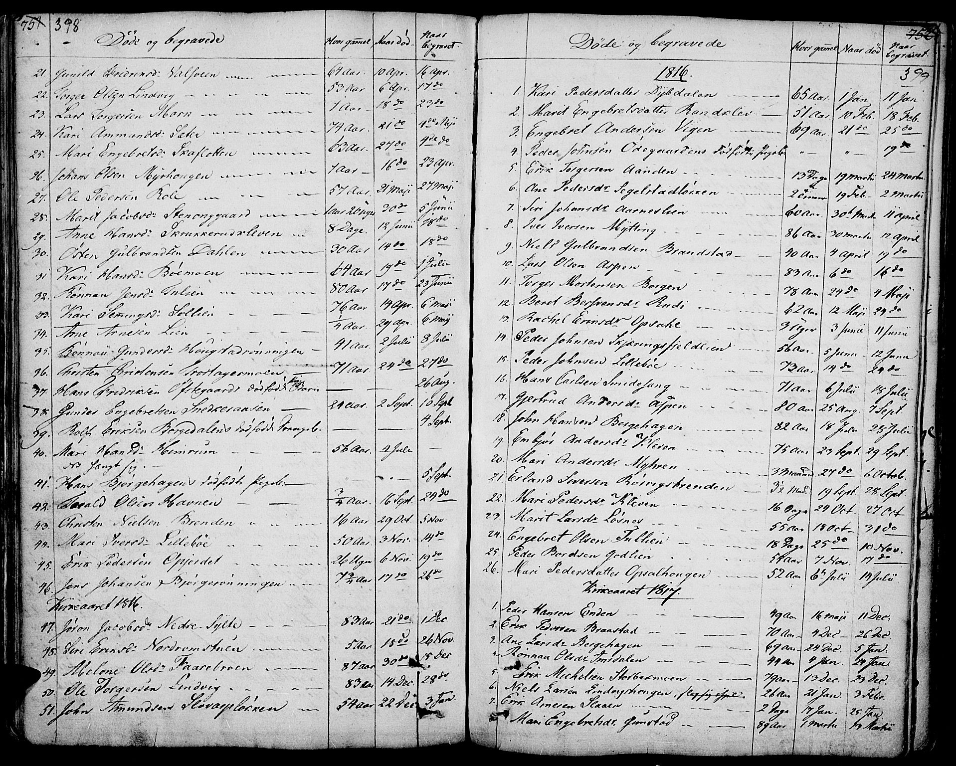 Ringebu prestekontor, AV/SAH-PREST-082/H/Ha/Haa/L0003: Ministerialbok nr. 3, 1781-1820, s. 398-399
