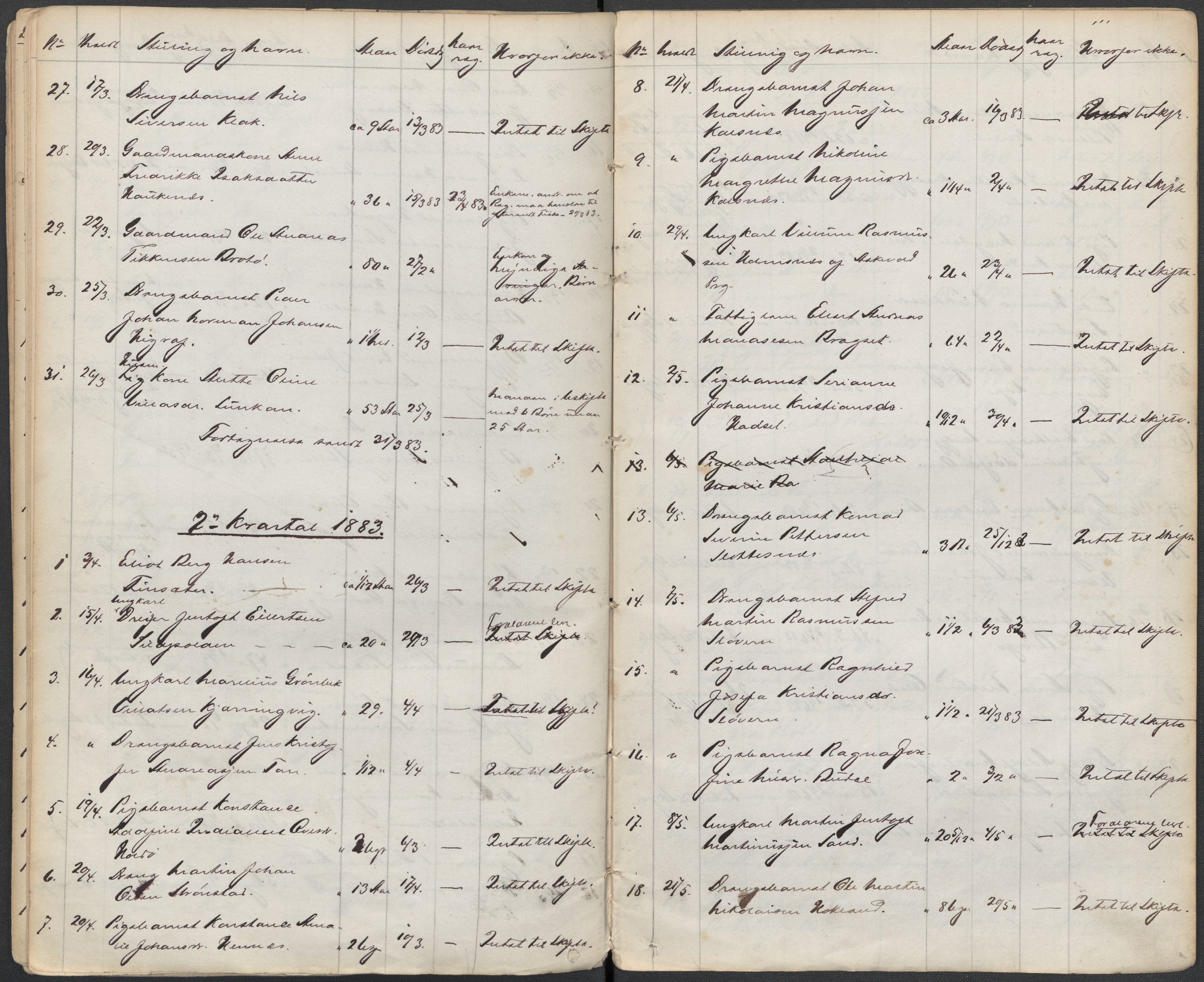 Hadsel lensmannskontor, AV/SAT-A-5689/1/02/L0001: 02.01.01 - Dødsfallsprotokoll, 1864-1886