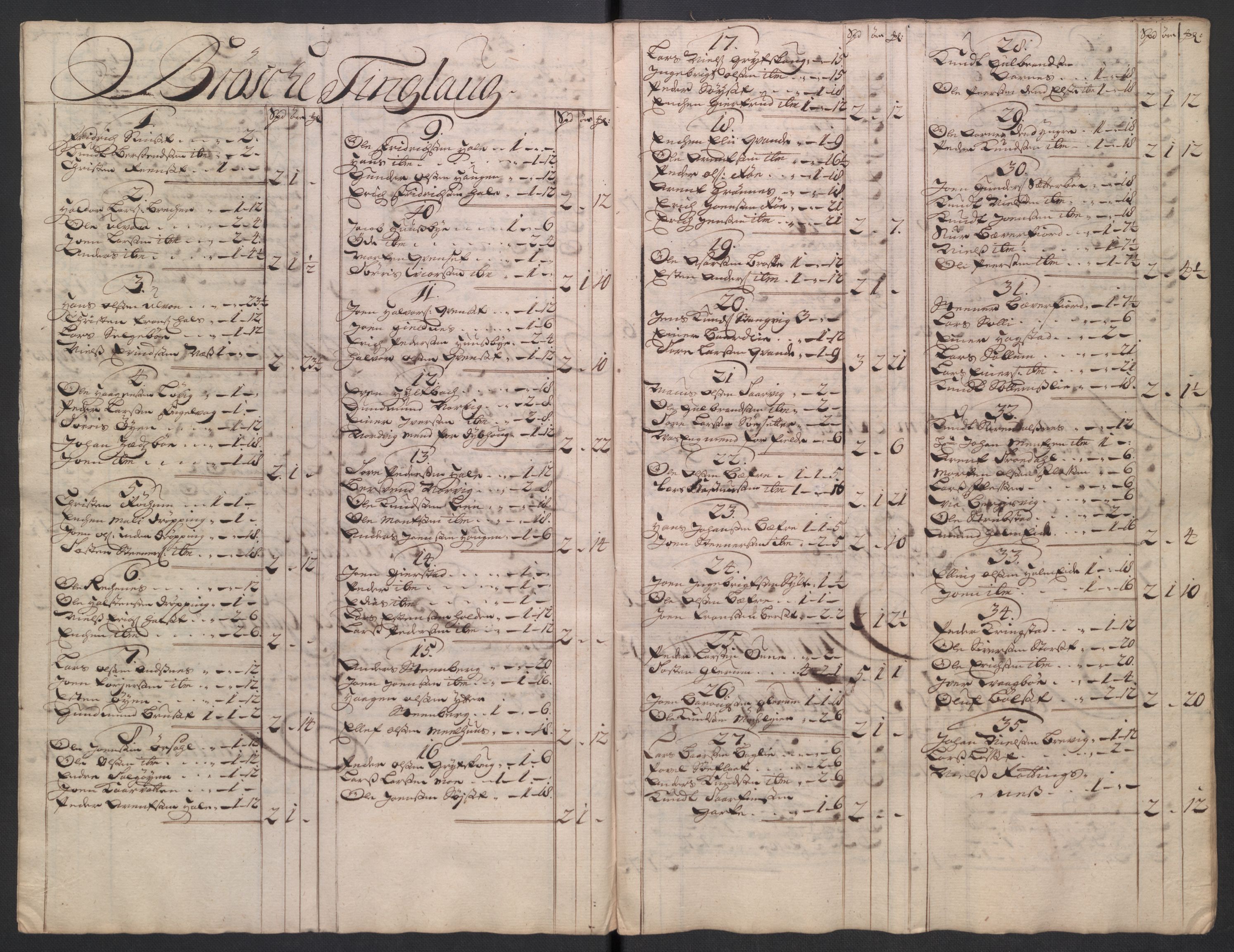 Rentekammeret inntil 1814, Reviderte regnskaper, Fogderegnskap, RA/EA-4092/R56/L3755: Fogderegnskap Nordmøre, 1722, s. 84