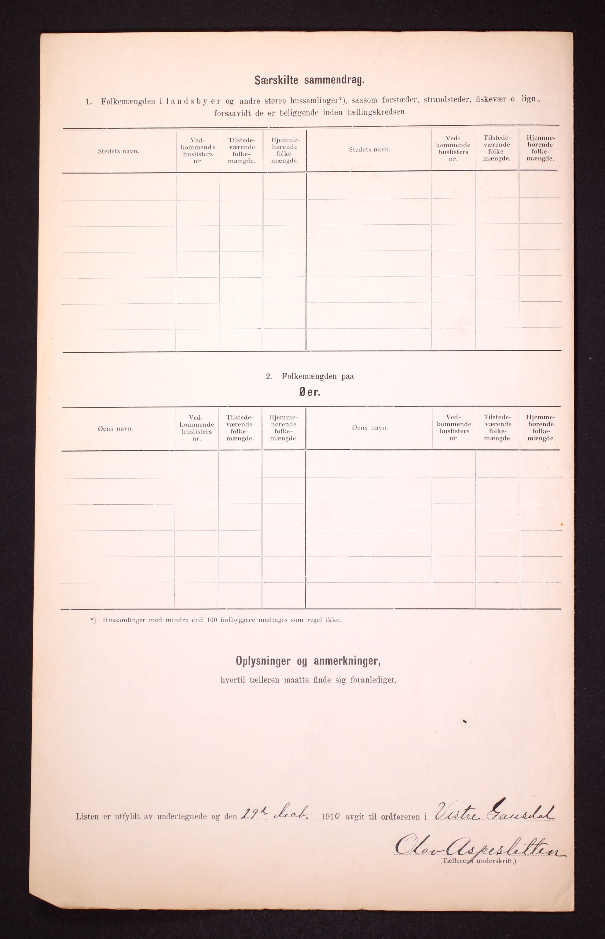 RA, Folketelling 1910 for 0523 Vestre Gausdal herred, 1910, s. 24