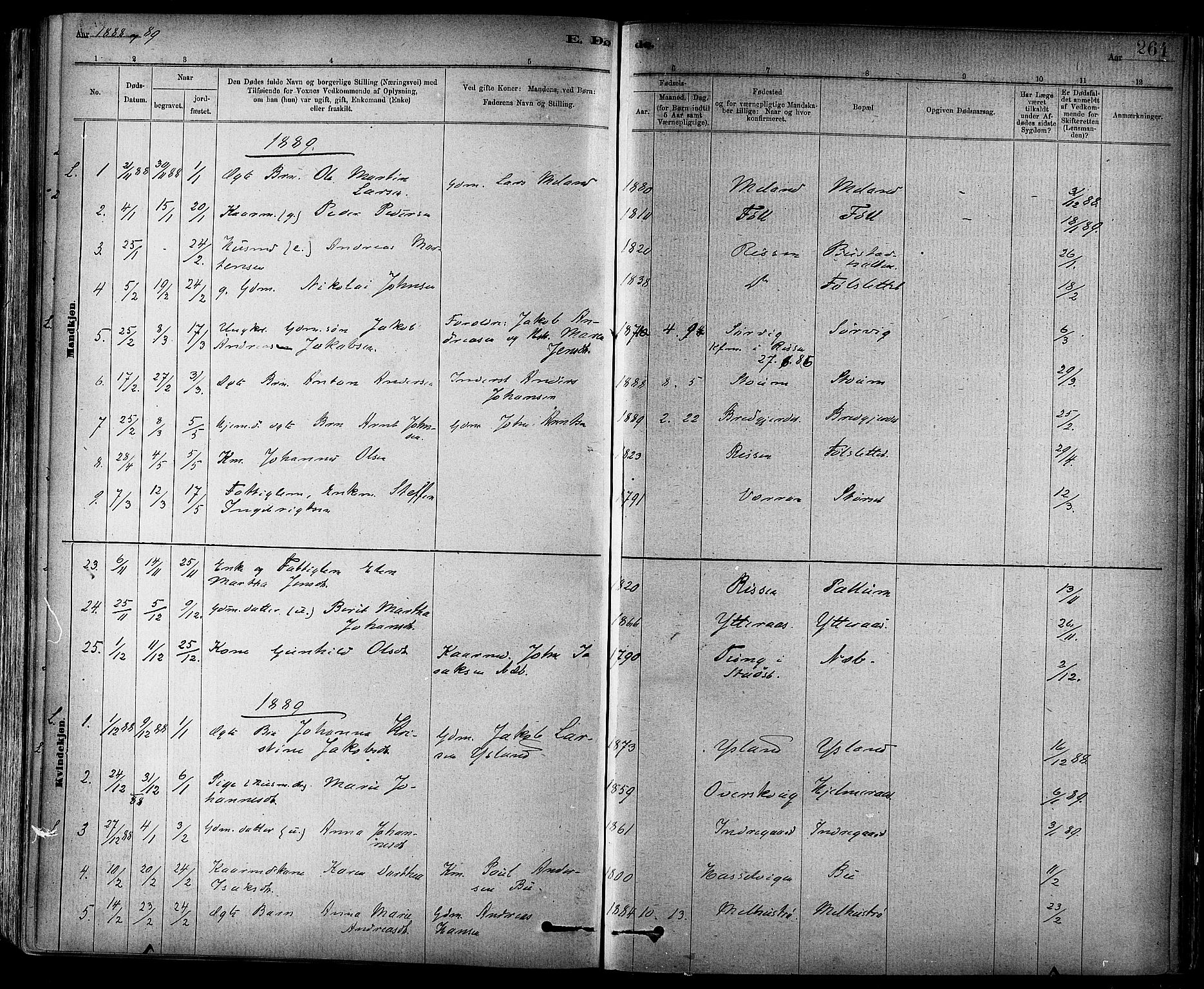Ministerialprotokoller, klokkerbøker og fødselsregistre - Sør-Trøndelag, AV/SAT-A-1456/647/L0634: Ministerialbok nr. 647A01, 1885-1896, s. 264