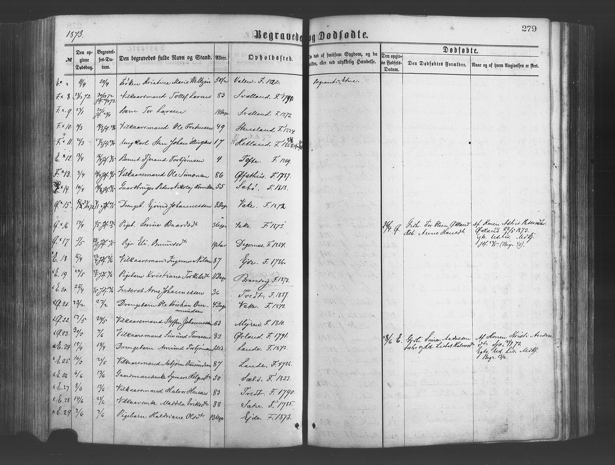 Fjelberg sokneprestembete, AV/SAB-A-75201/H/Haa: Ministerialbok nr. A 8, 1866-1879, s. 279
