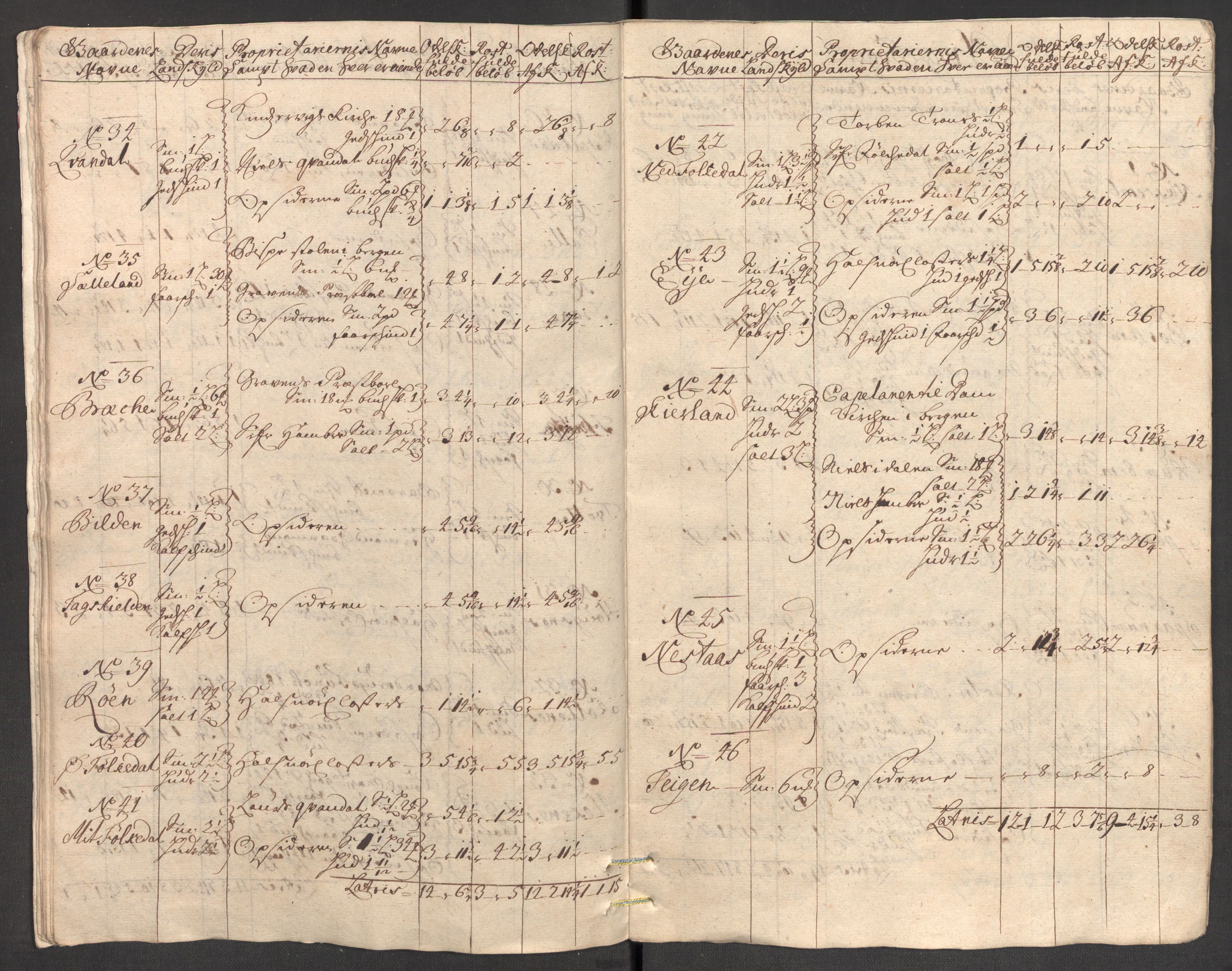 Rentekammeret inntil 1814, Reviderte regnskaper, Fogderegnskap, AV/RA-EA-4092/R48/L2981: Fogderegnskap Sunnhordland og Hardanger, 1703, s. 175