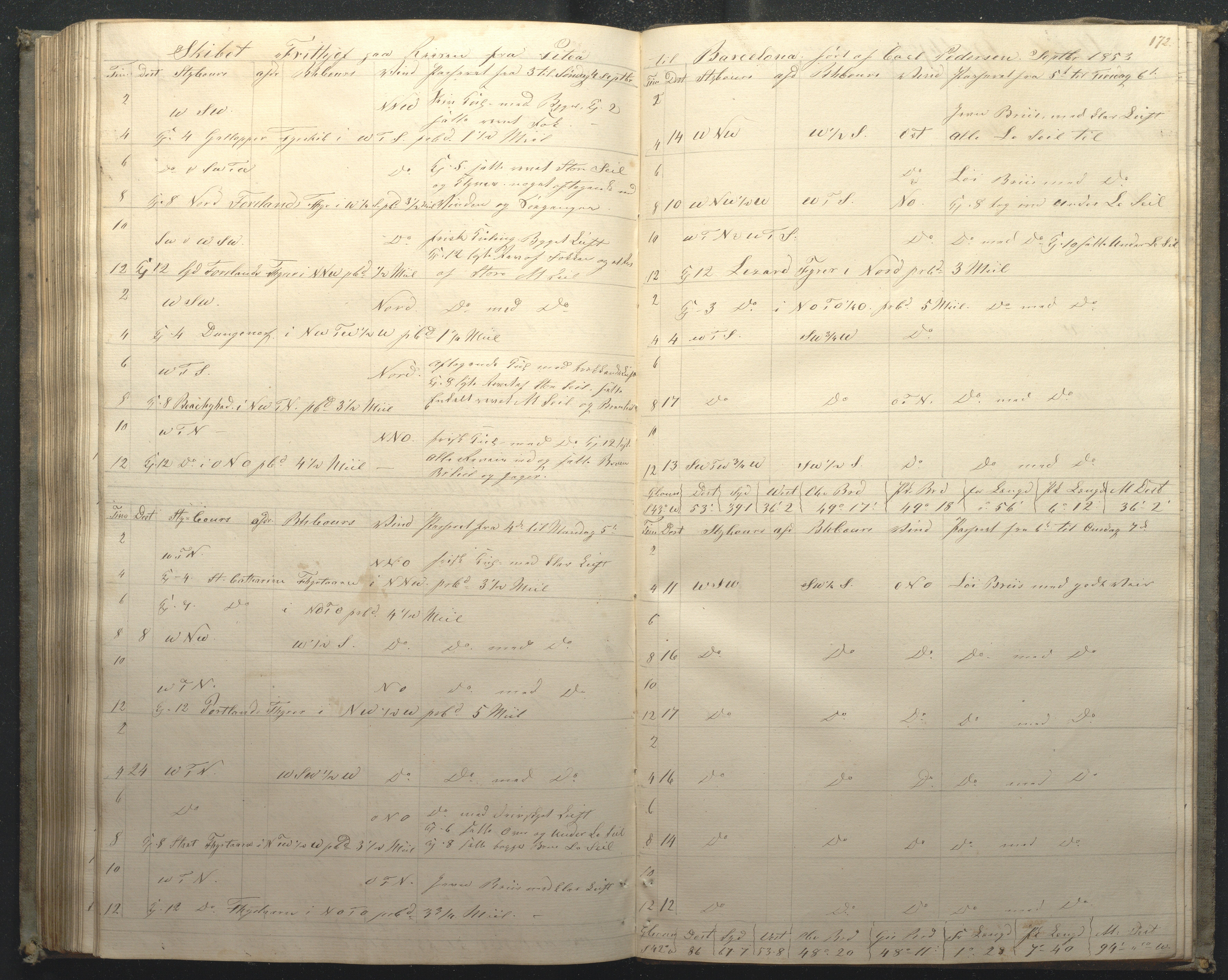 Fartøysarkivet, AAKS/PA-1934/F/L0143: Fritjof (bark), 1849, s. 172