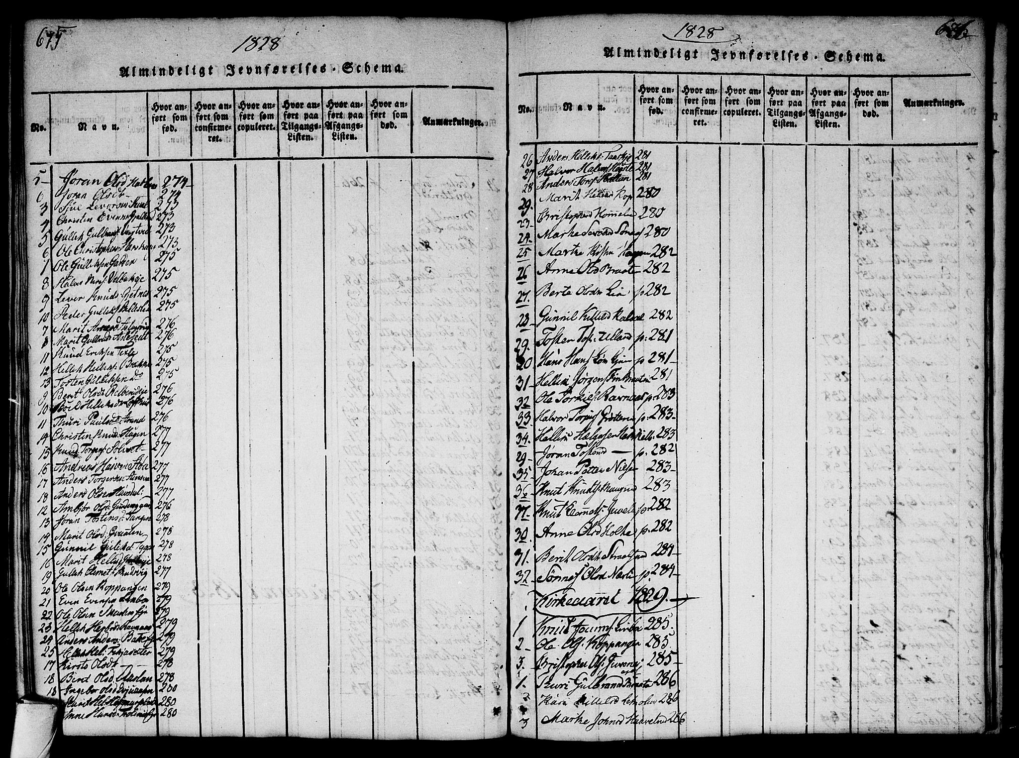 Flesberg kirkebøker, AV/SAKO-A-18/G/Ga/L0001: Klokkerbok nr. I 1, 1816-1834, s. 677-678