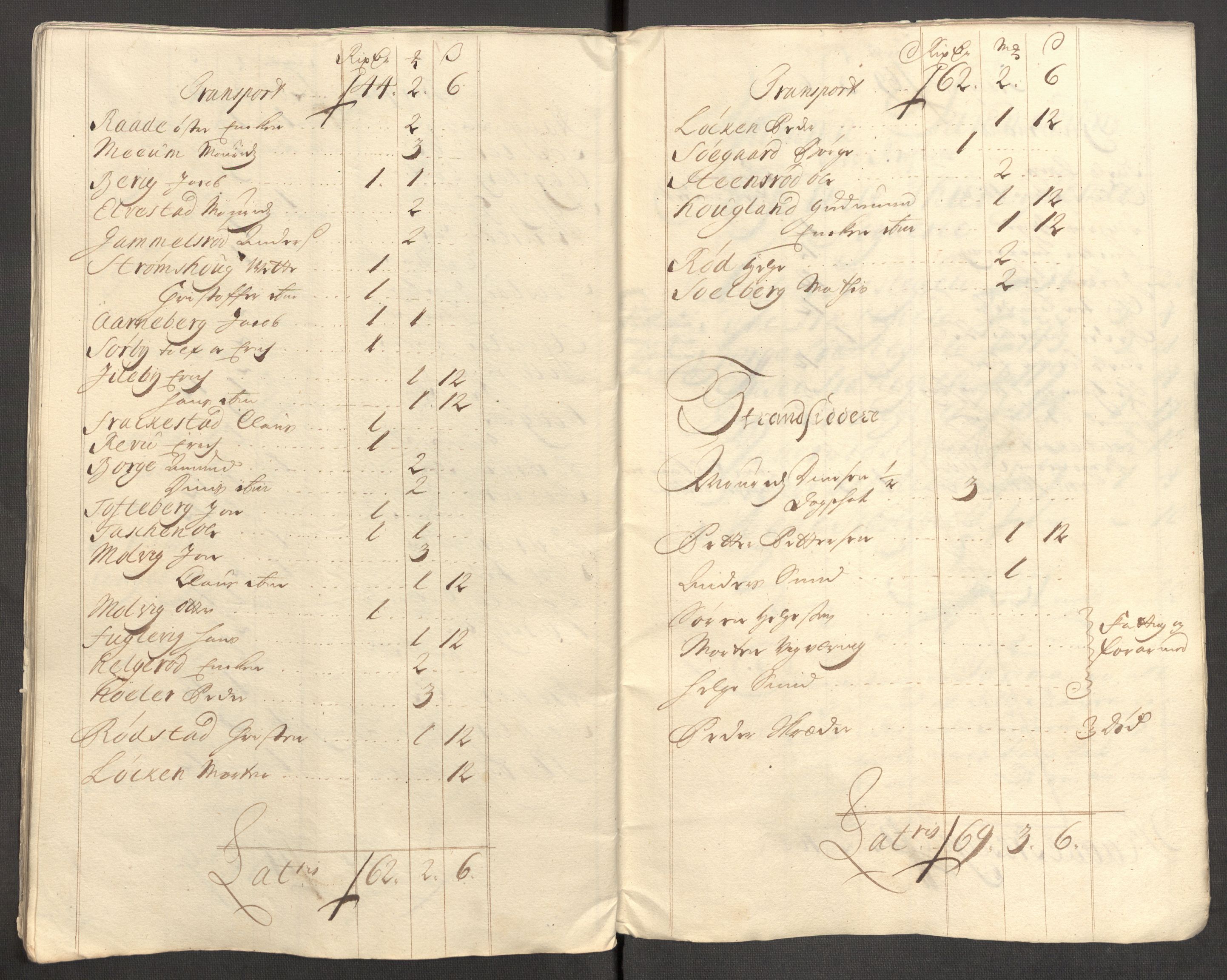 Rentekammeret inntil 1814, Reviderte regnskaper, Fogderegnskap, AV/RA-EA-4092/R04/L0138: Fogderegnskap Moss, Onsøy, Tune, Veme og Åbygge, 1713-1714, s. 94