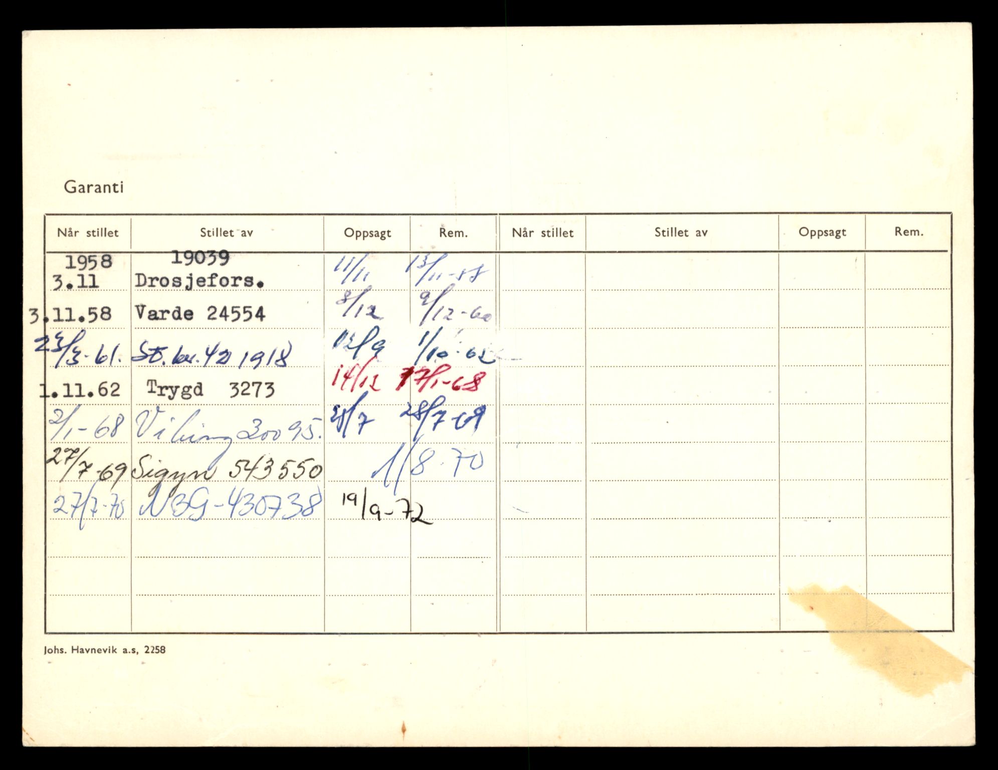 Møre og Romsdal vegkontor - Ålesund trafikkstasjon, AV/SAT-A-4099/F/Fe/L0042: Registreringskort for kjøretøy T 13906 - T 14079, 1927-1998, s. 2210