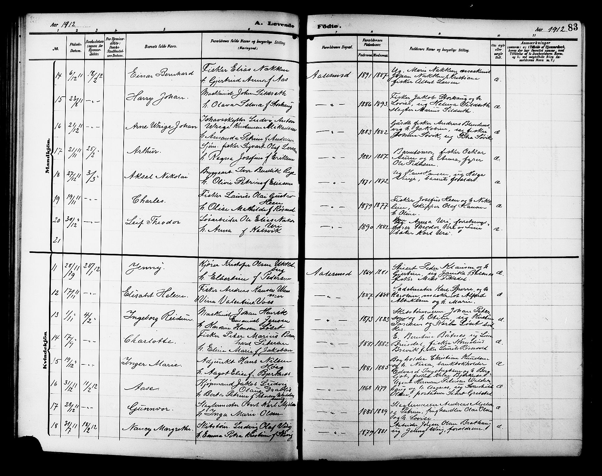 Ministerialprotokoller, klokkerbøker og fødselsregistre - Møre og Romsdal, AV/SAT-A-1454/529/L0471: Klokkerbok nr. 529C08, 1909-1921, s. 83