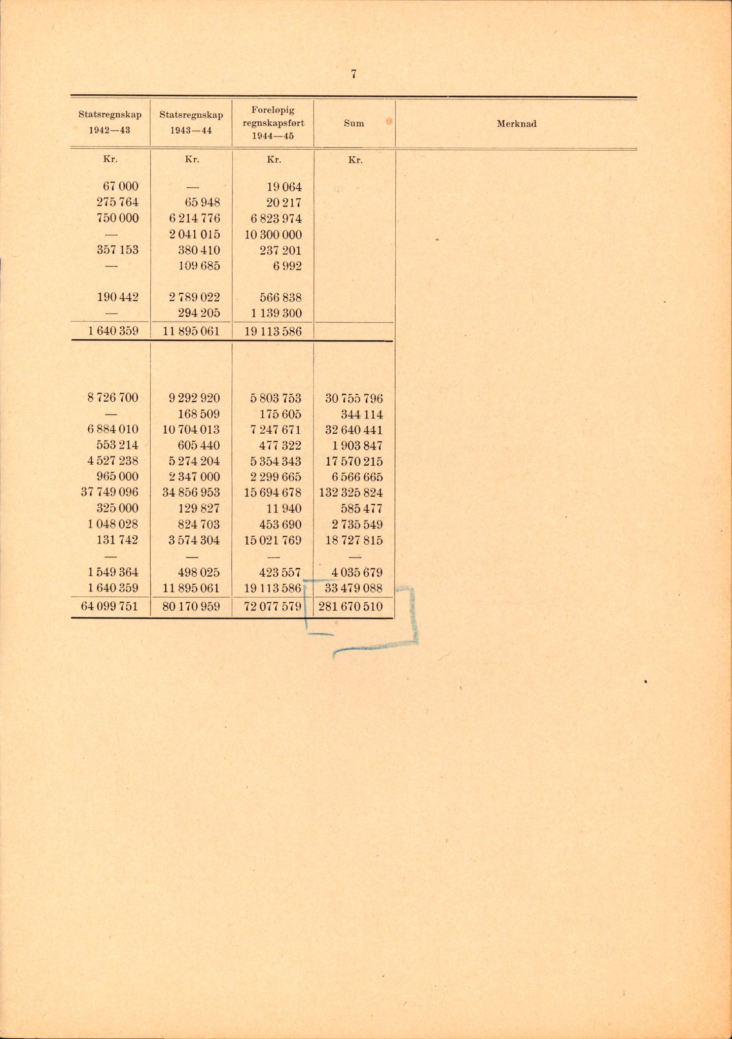 Landssvikarkivet, Arendal politikammer, RA/S-3138-25/D/Dc/L0029: Anr. 192/45, 1945-1951, s. 38