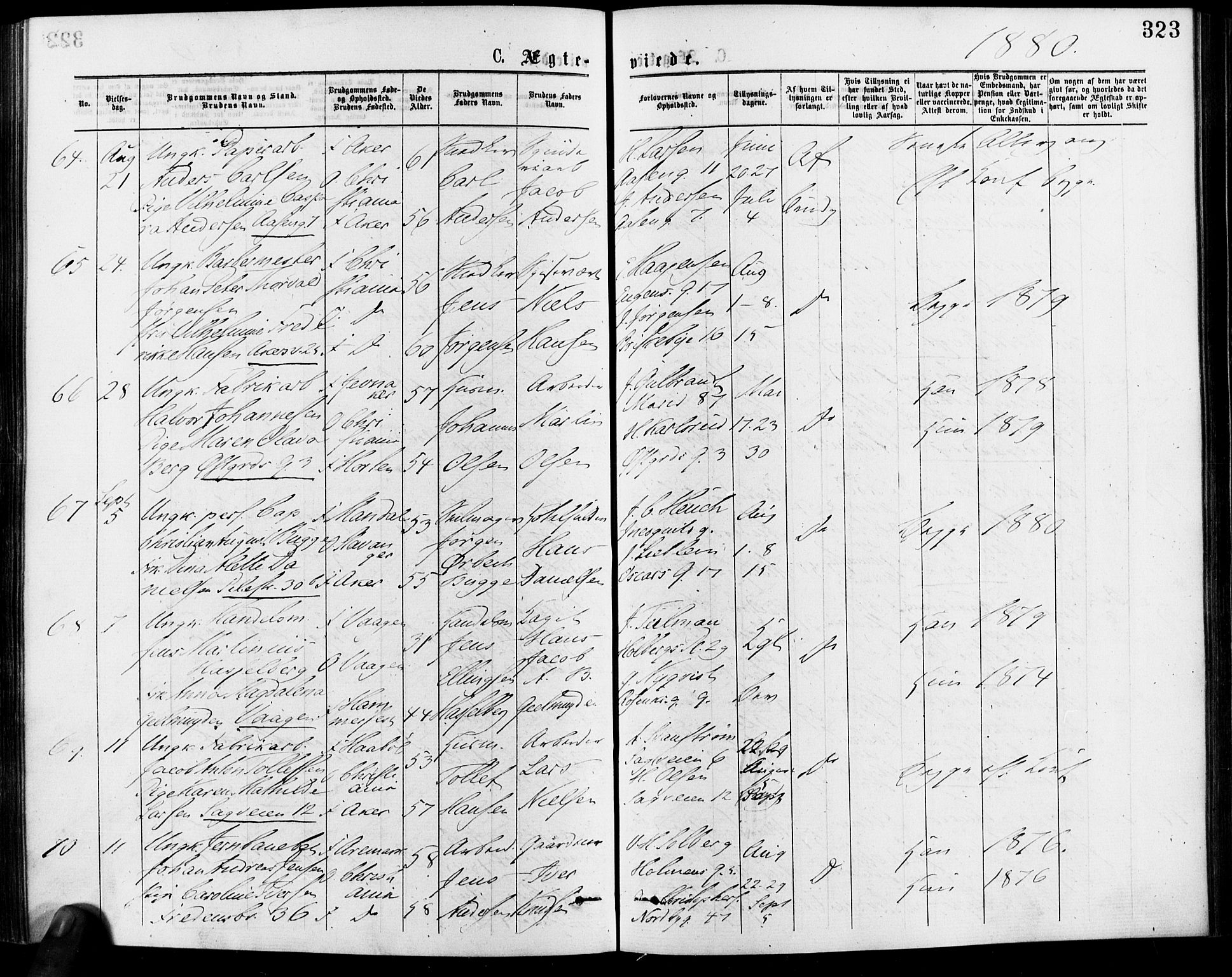 Gamle Aker prestekontor Kirkebøker, AV/SAO-A-10617a/F/L0005: Ministerialbok nr. 5, 1873-1881, s. 323