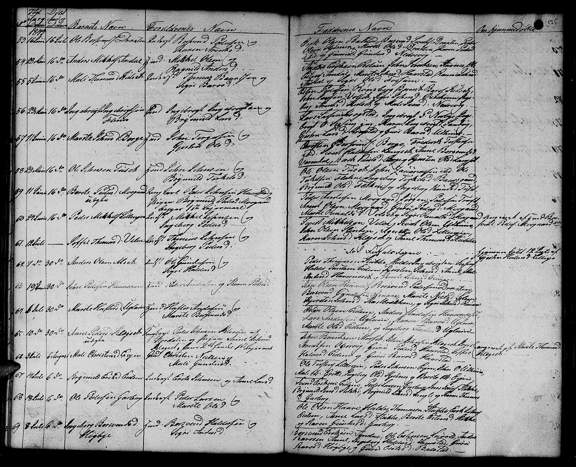 Ministerialprotokoller, klokkerbøker og fødselsregistre - Sør-Trøndelag, AV/SAT-A-1456/695/L1154: Klokkerbok nr. 695C05, 1842-1858, s. 125