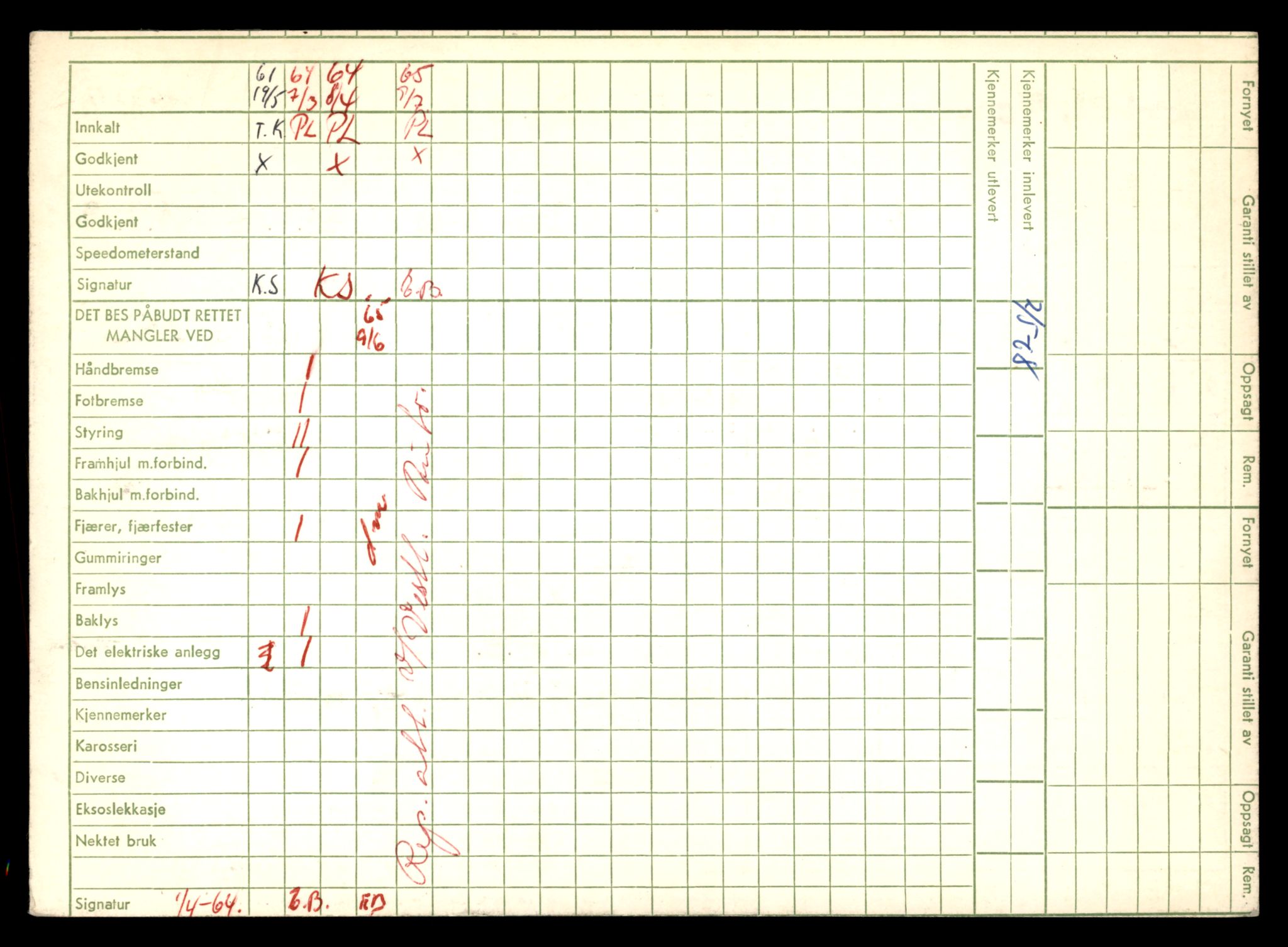 Møre og Romsdal vegkontor - Ålesund trafikkstasjon, AV/SAT-A-4099/F/Fe/L0044: Registreringskort for kjøretøy T 14205 - T 14319, 1927-1998, s. 288