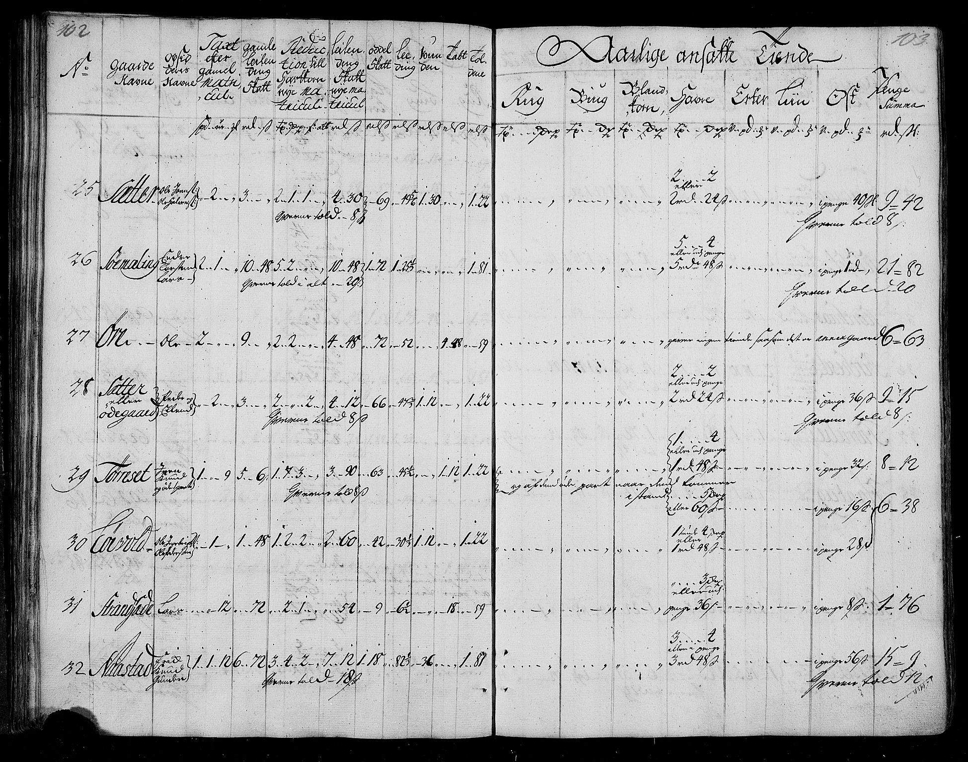 Rentekammeret inntil 1814, Realistisk ordnet avdeling, RA/EA-4070/N/Nb/Nbf/L0155: Nordmøre matrikkelprotokoll, 1721-1723, s. 54