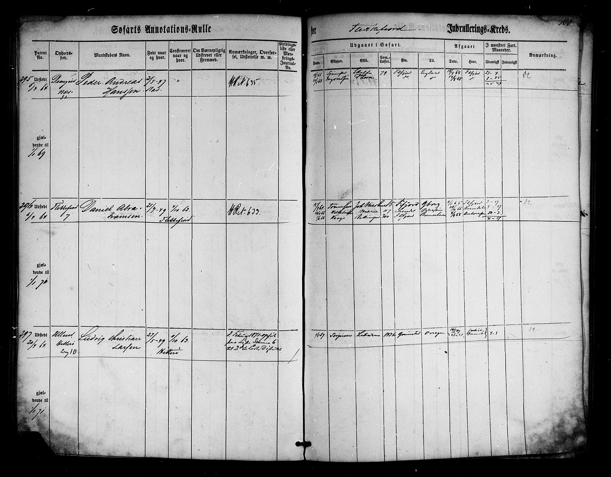 Flekkefjord mønstringskrets, SAK/2031-0018/F/Fa/L0001: Annotasjonsrulle nr 1-435 med register, N-1, 1860-1867, s. 121