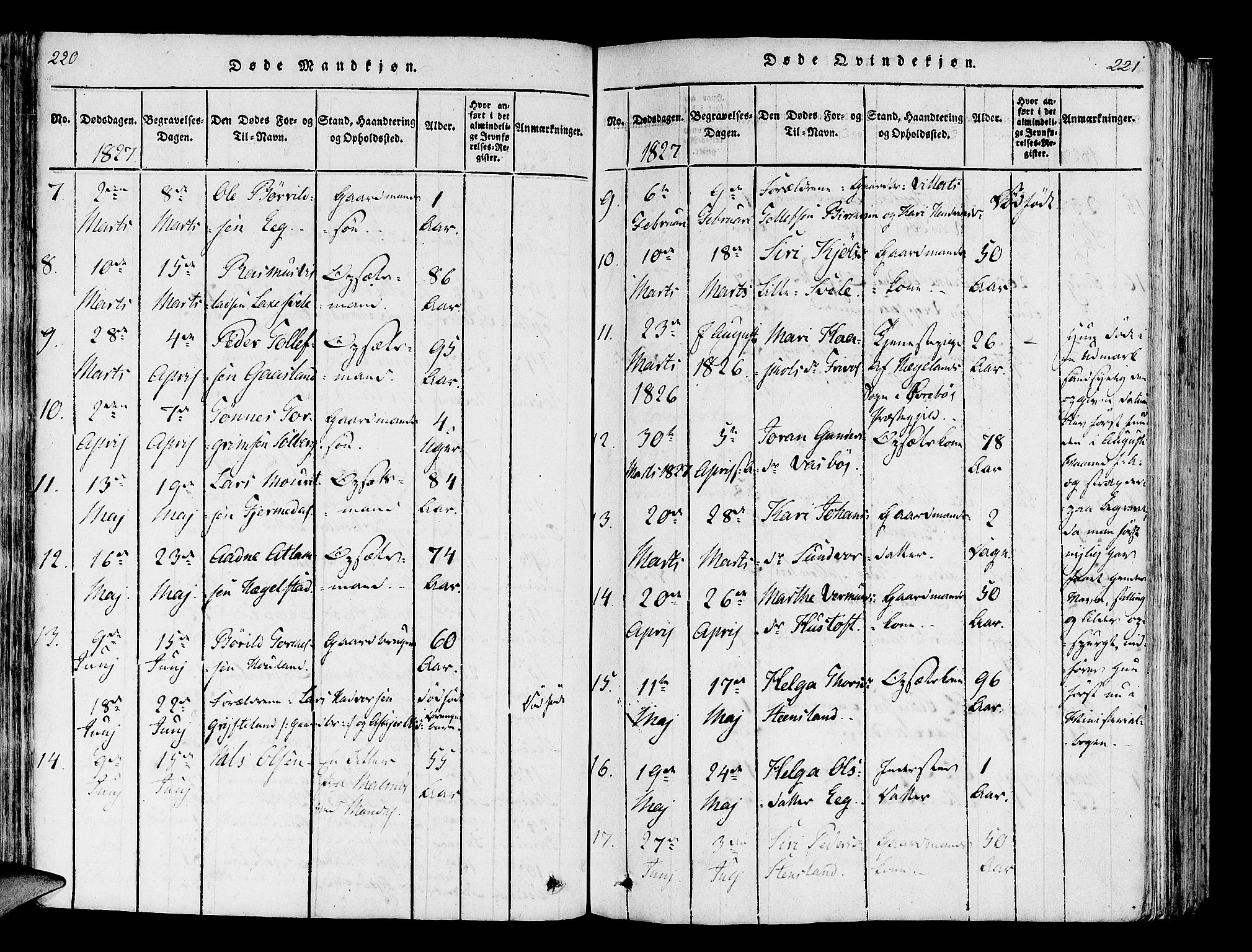 Helleland sokneprestkontor, SAST/A-101810: Ministerialbok nr. A 5, 1815-1834, s. 220-221