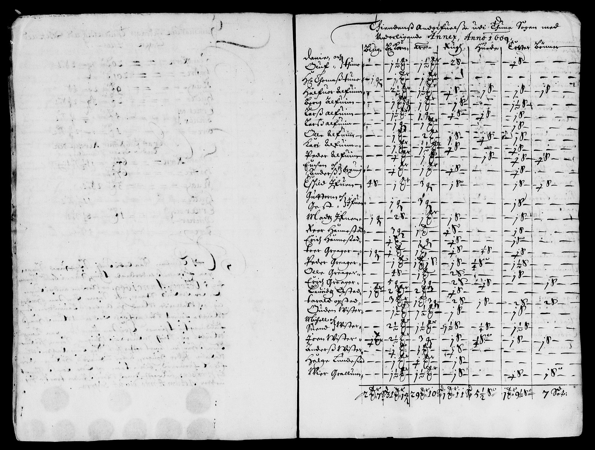 Rentekammeret inntil 1814, Reviderte regnskaper, Lensregnskaper, AV/RA-EA-5023/R/Rb/Rbc/L0014: Tune, Åbygge og Veme len, 1665-1669