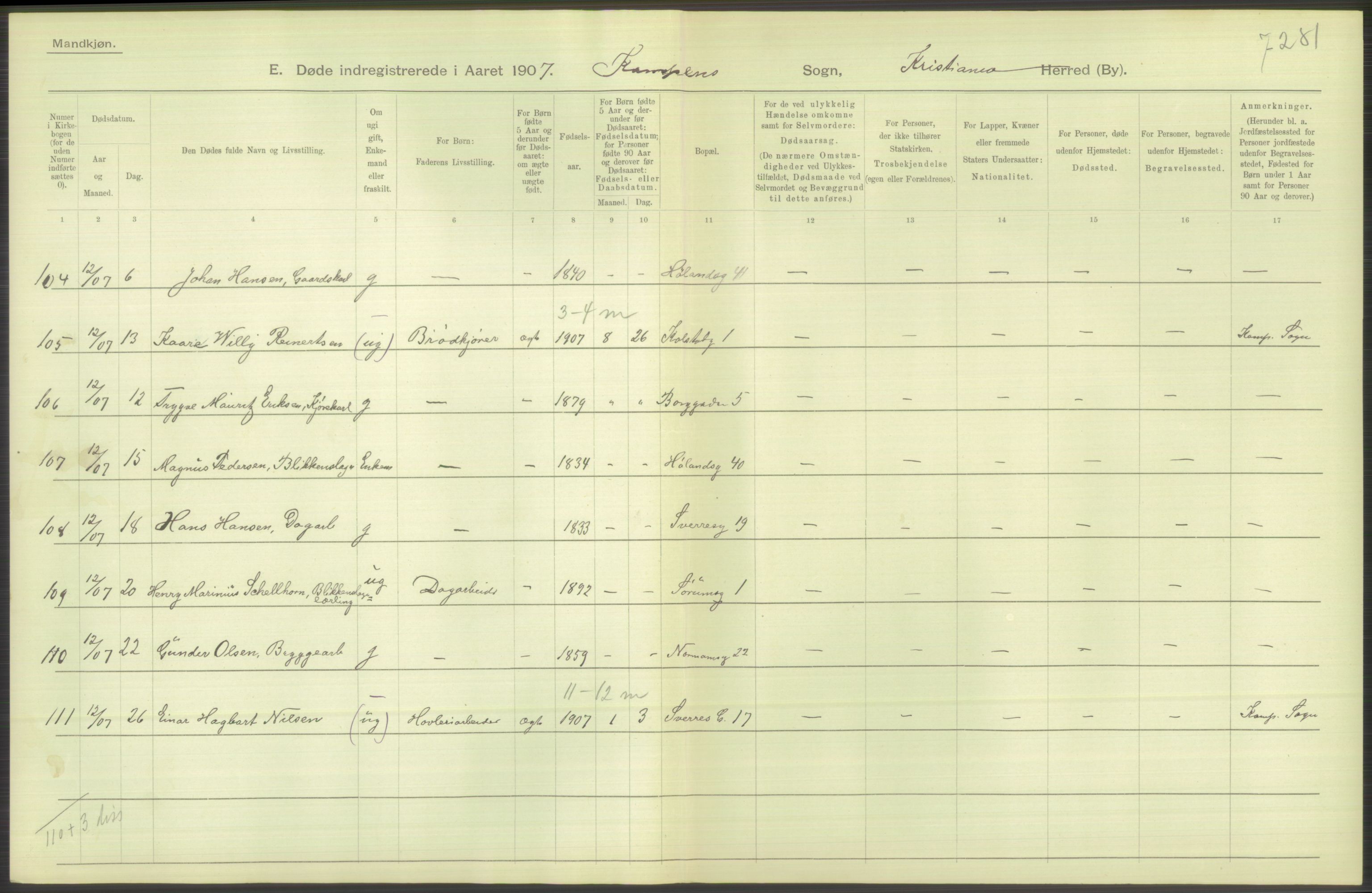 Statistisk sentralbyrå, Sosiodemografiske emner, Befolkning, AV/RA-S-2228/D/Df/Dfa/Dfae/L0010: Kristiania: Døde, dødfødte, 1907, s. 374