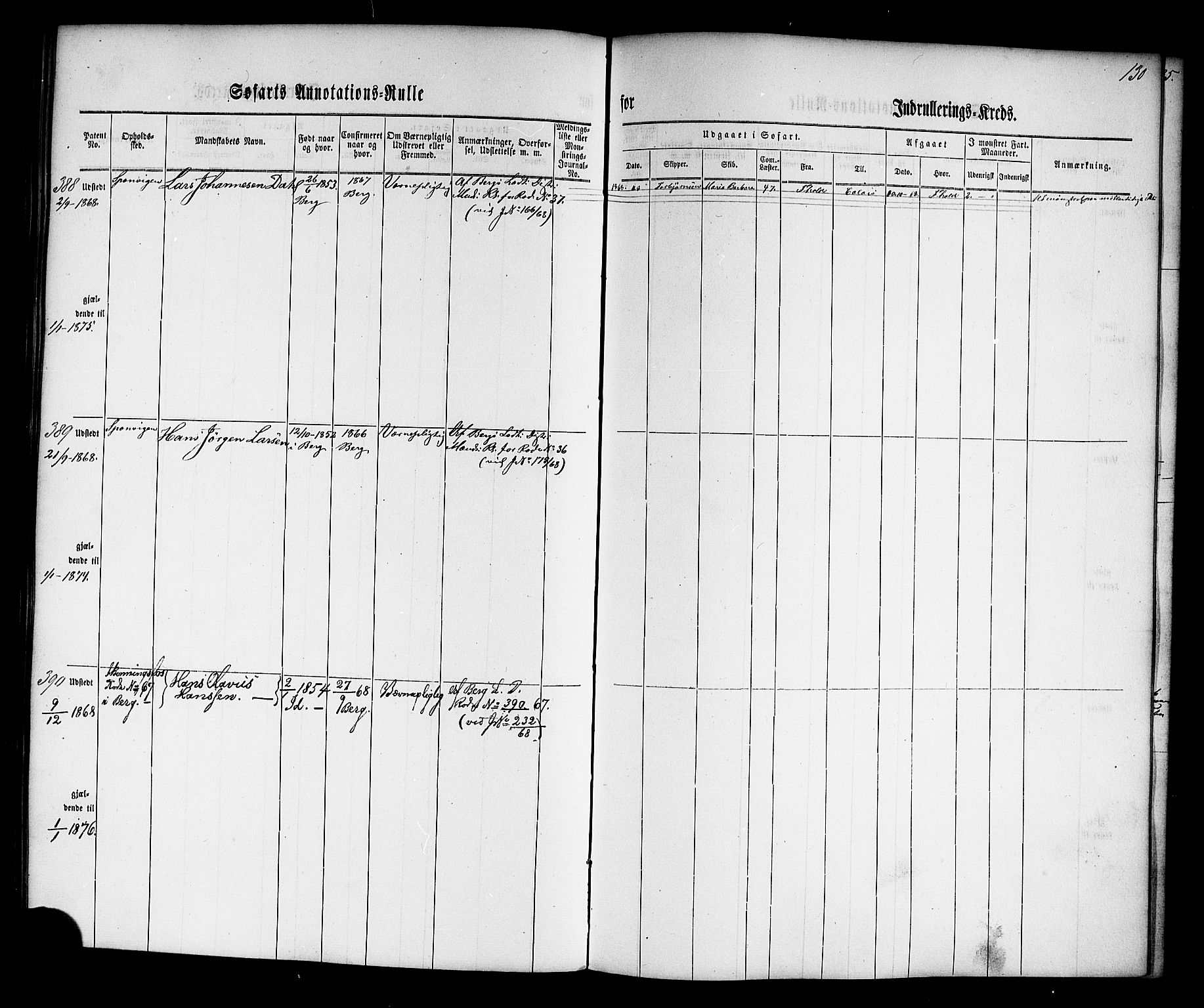 Halden mønstringskontor, AV/SAO-A-10569a/F/Fc/Fca/L0001: Annotasjonsrulle, 1860-1868, s. 133