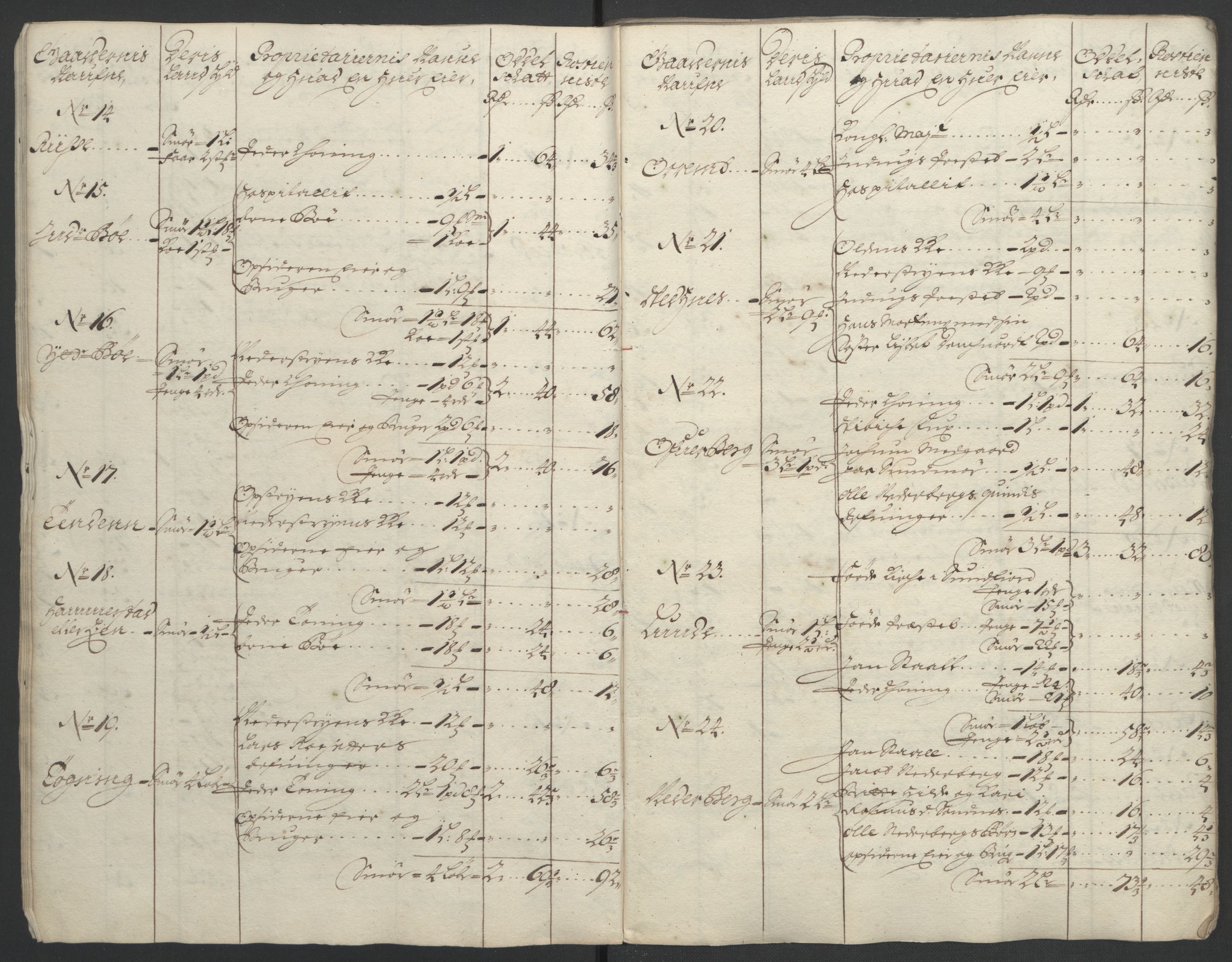 Rentekammeret inntil 1814, Reviderte regnskaper, Fogderegnskap, AV/RA-EA-4092/R53/L3422: Fogderegnskap Sunn- og Nordfjord, 1695-1696, s. 104