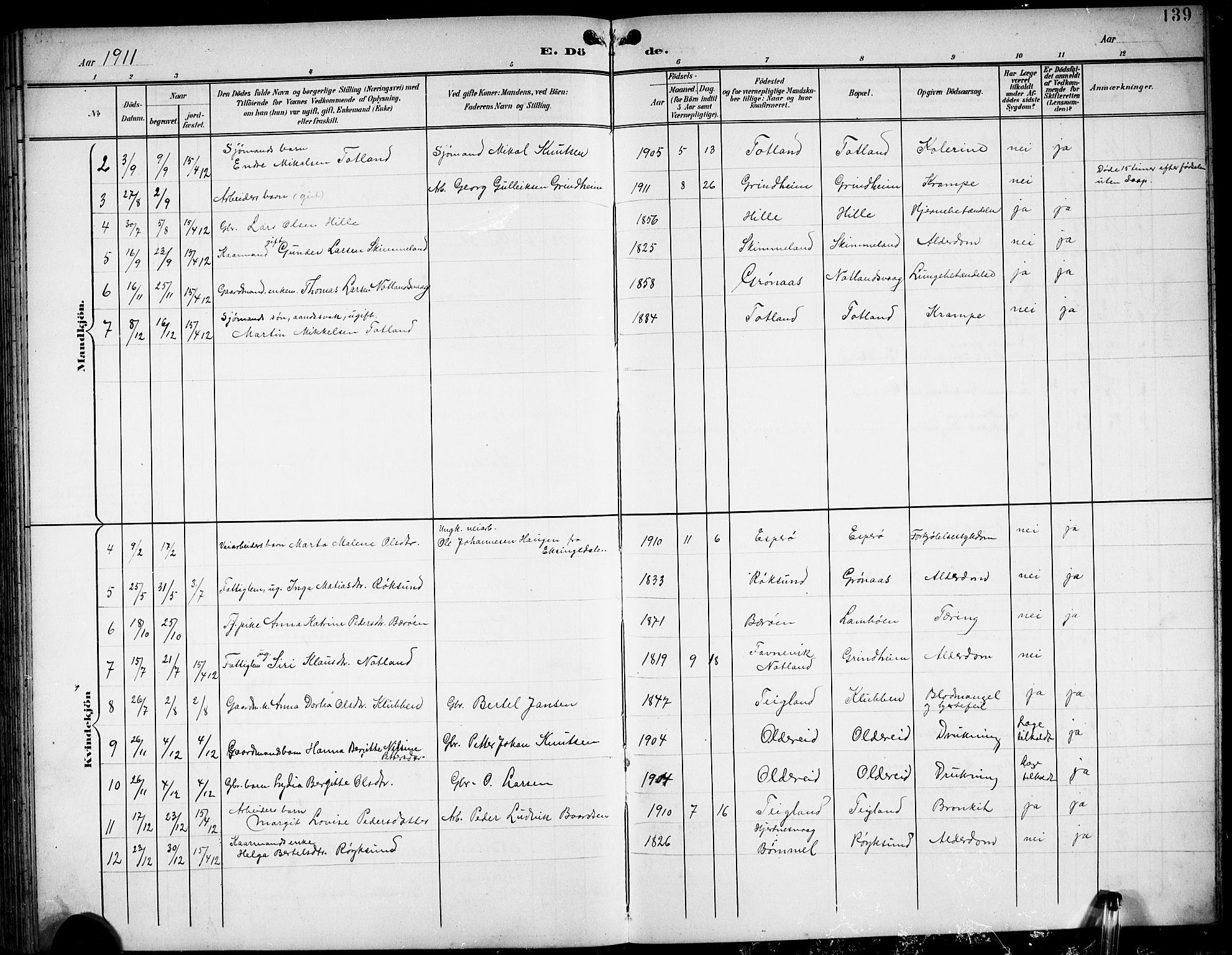 Finnås sokneprestembete, SAB/A-99925/H/Ha/Hab/Haba/L0004: Klokkerbok nr. A 4, 1901-1924, s. 139