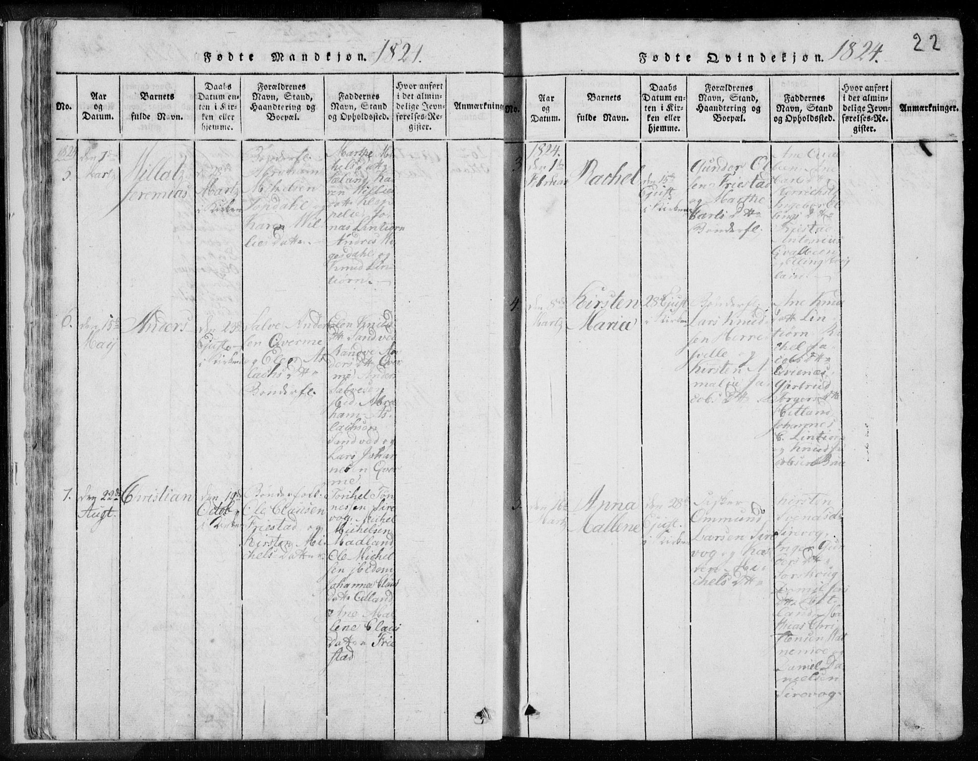 Eigersund sokneprestkontor, AV/SAST-A-101807/001/30/30BA/L0008: Ministerialbok nr. A 8, 1816-1847, s. 22