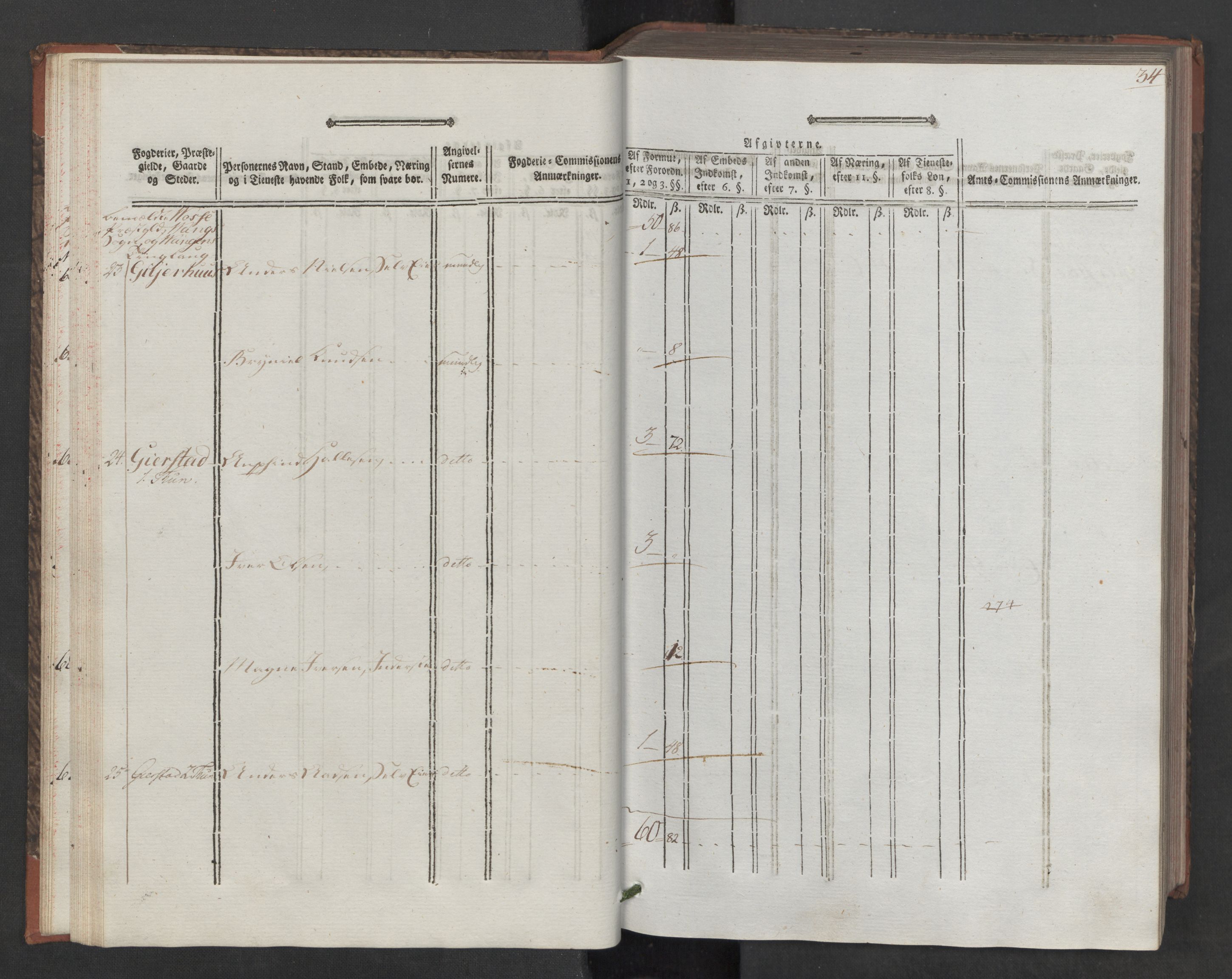 Rentekammeret inntil 1814, Reviderte regnskaper, Mindre regnskaper, AV/RA-EA-4068/Rf/Rfe/L0030: Nordhordland og Voss fogderi, 1789, s. 34