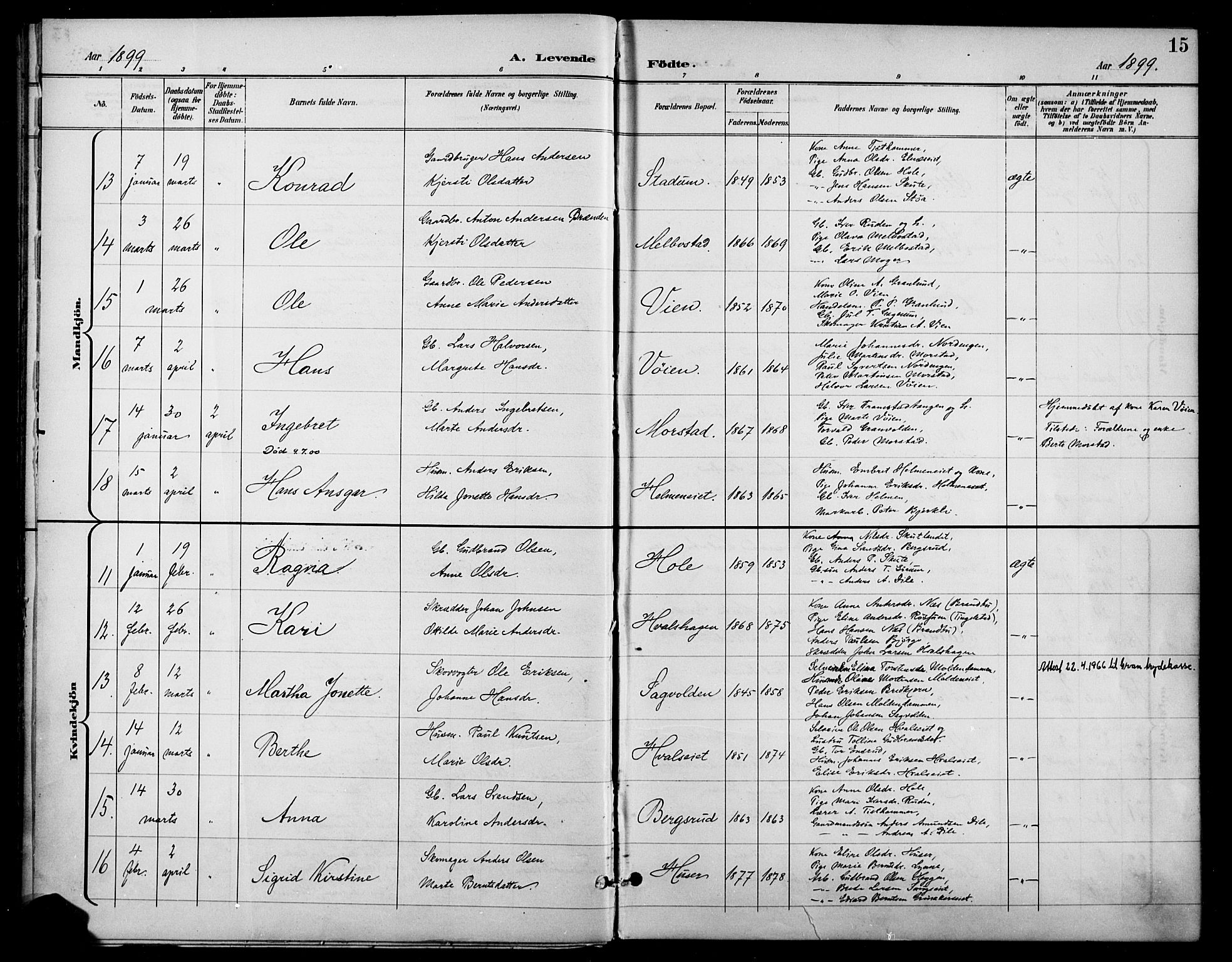 Gran prestekontor, SAH/PREST-112/H/Ha/Haa/L0019: Ministerialbok nr. 19, 1898-1907, s. 15