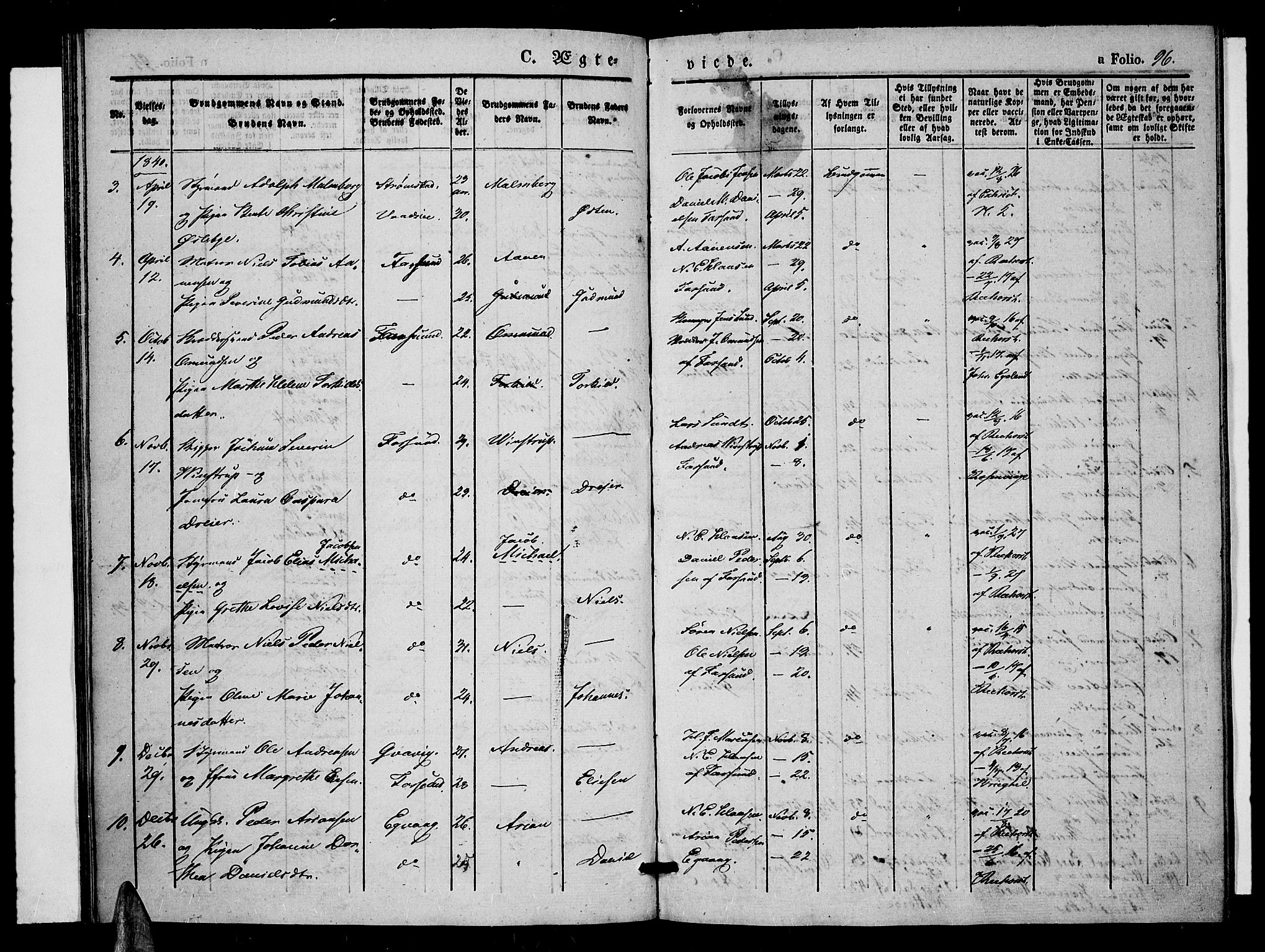 Farsund sokneprestkontor, AV/SAK-1111-0009/F/Fa/L0003: Ministerialbok nr. A 3, 1836-1846, s. 96
