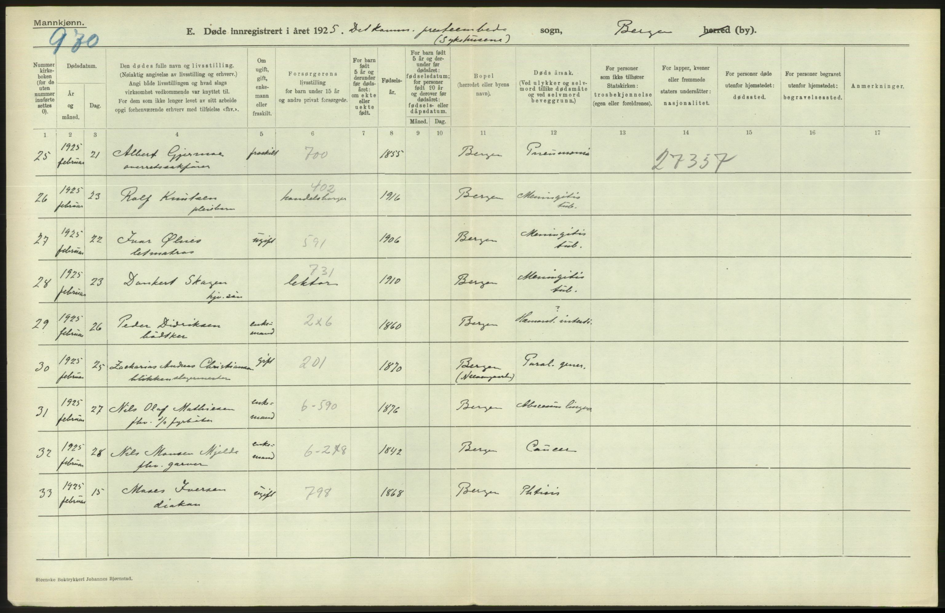 Statistisk sentralbyrå, Sosiodemografiske emner, Befolkning, AV/RA-S-2228/D/Df/Dfc/Dfce/L0029: Bergen: Gifte, døde., 1925, s. 558