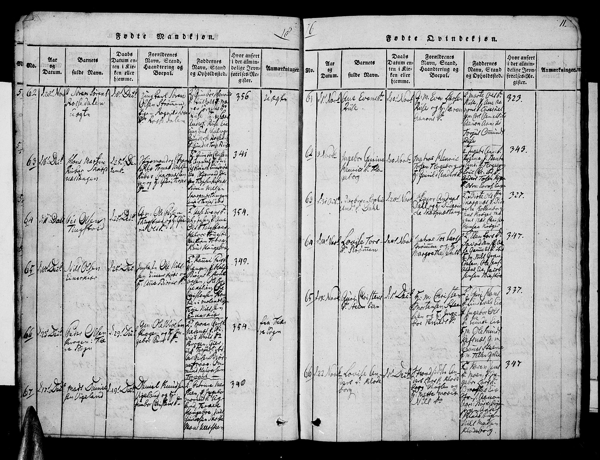 Øyestad sokneprestkontor, AV/SAK-1111-0049/F/Fa/L0012: Ministerialbok nr. A 12, 1816-1827, s. 11
