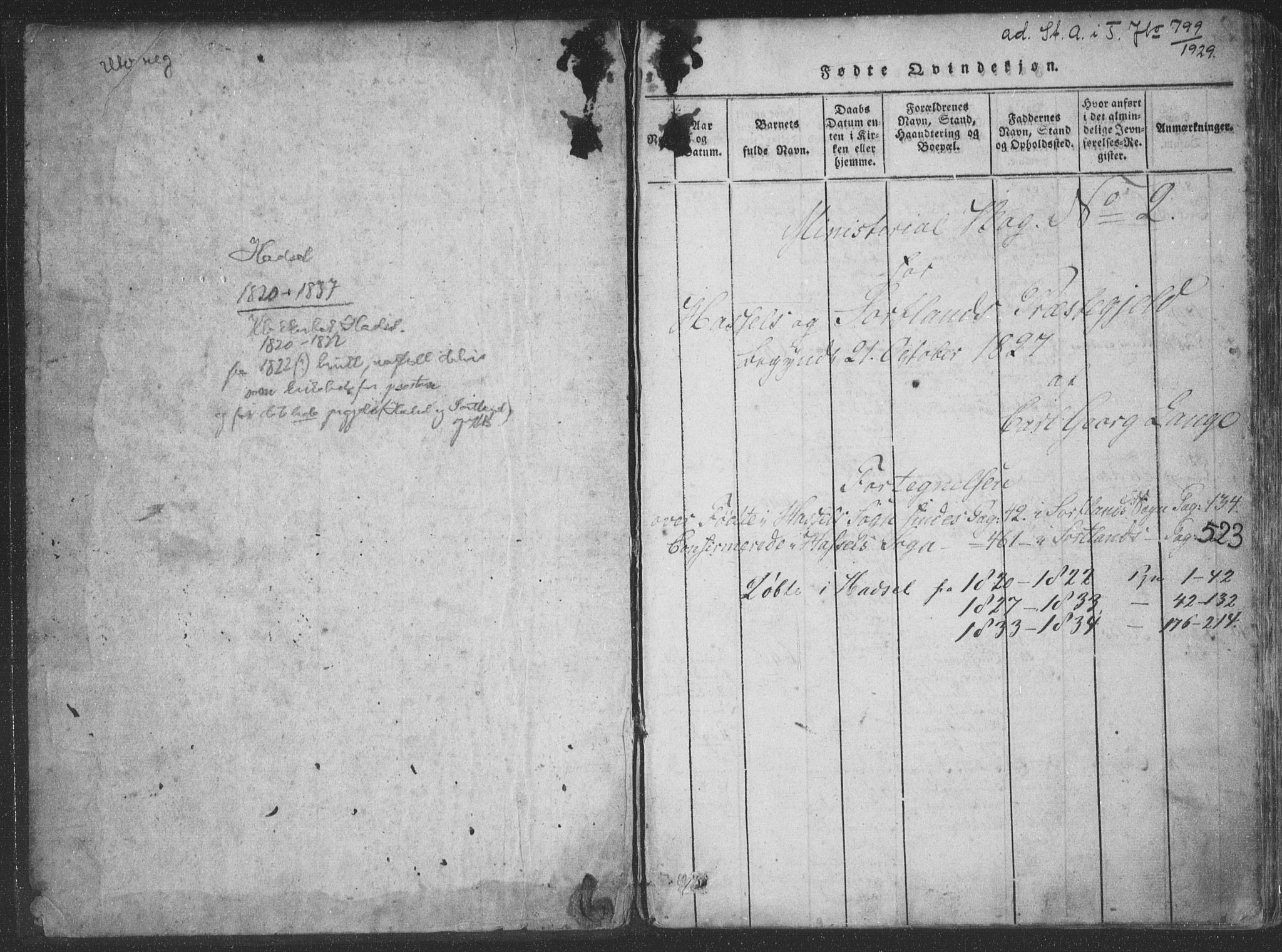 Ministerialprotokoller, klokkerbøker og fødselsregistre - Nordland, AV/SAT-A-1459/888/L1262: Klokkerbok nr. 888C01, 1820-1836, s. 0-1