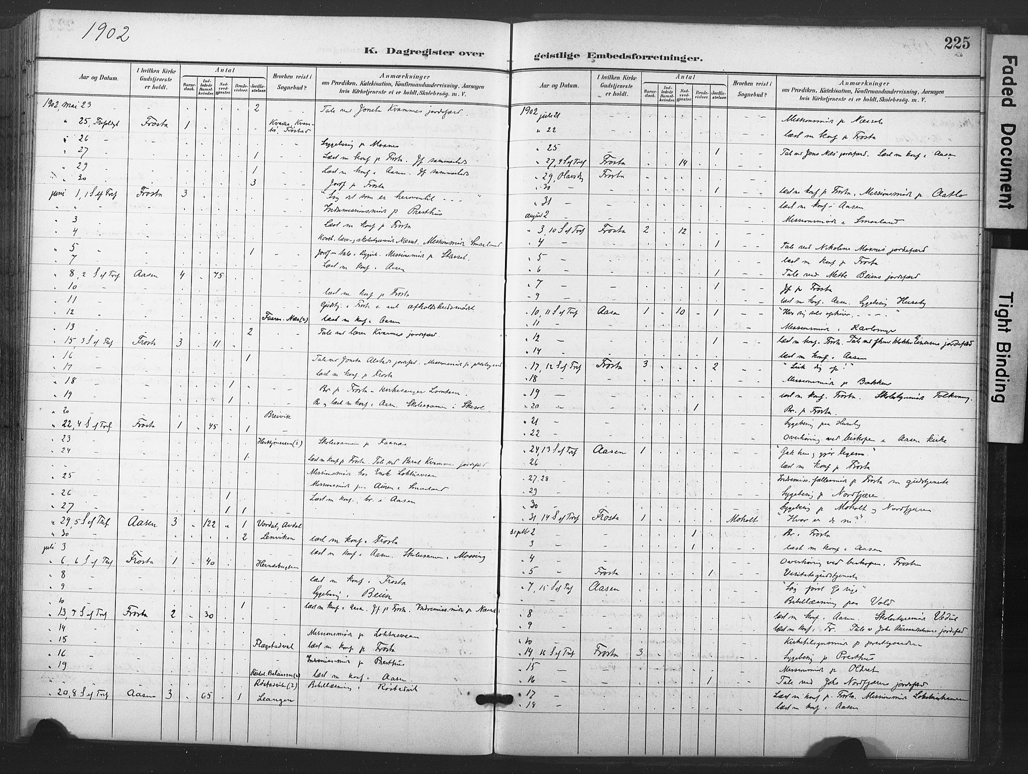 Ministerialprotokoller, klokkerbøker og fødselsregistre - Nord-Trøndelag, SAT/A-1458/713/L0122: Ministerialbok nr. 713A11, 1899-1910, s. 225