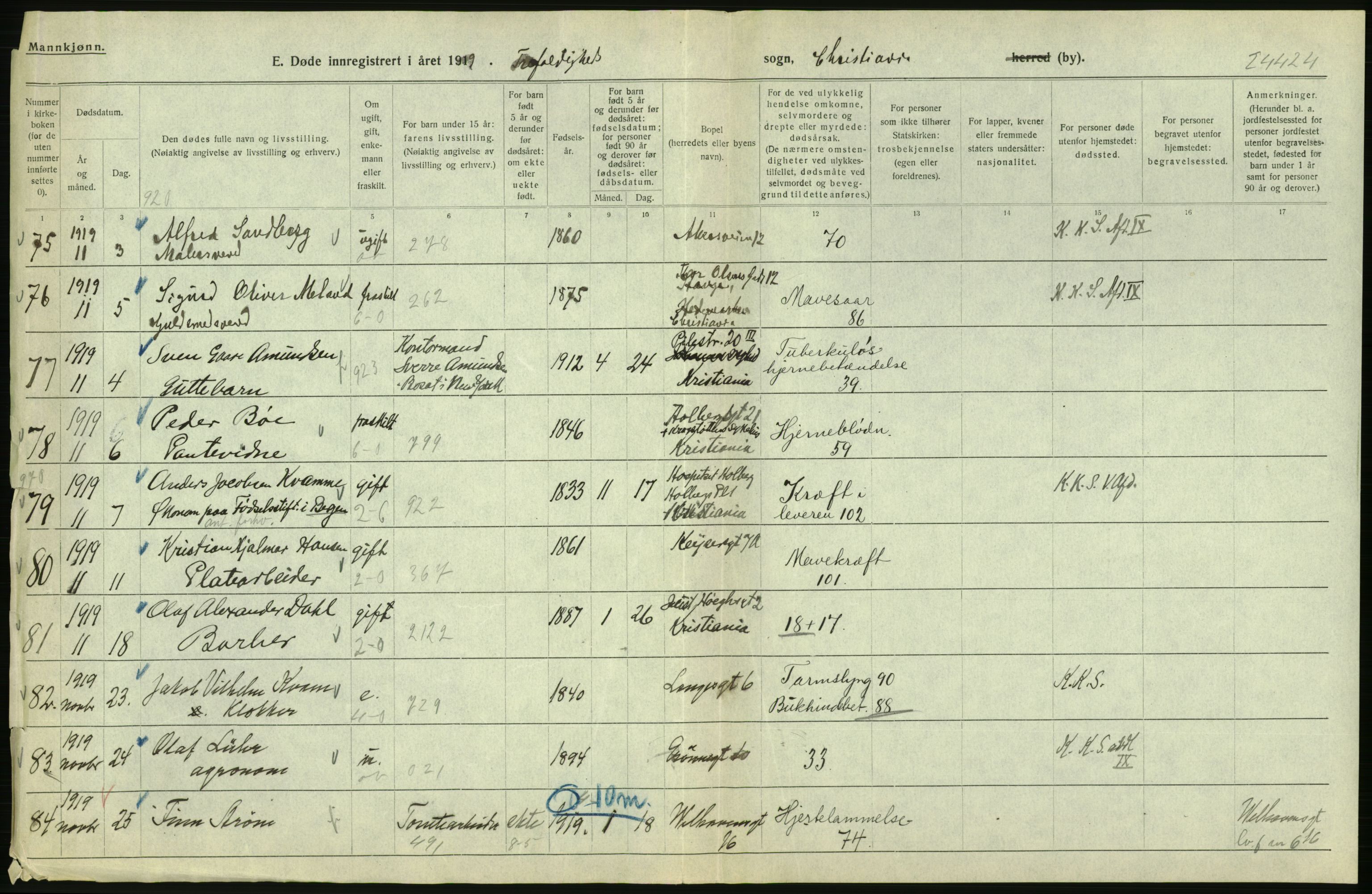 Statistisk sentralbyrå, Sosiodemografiske emner, Befolkning, AV/RA-S-2228/D/Df/Dfb/Dfbi/L0011: Kristiania: Døde, dødfødte, 1919