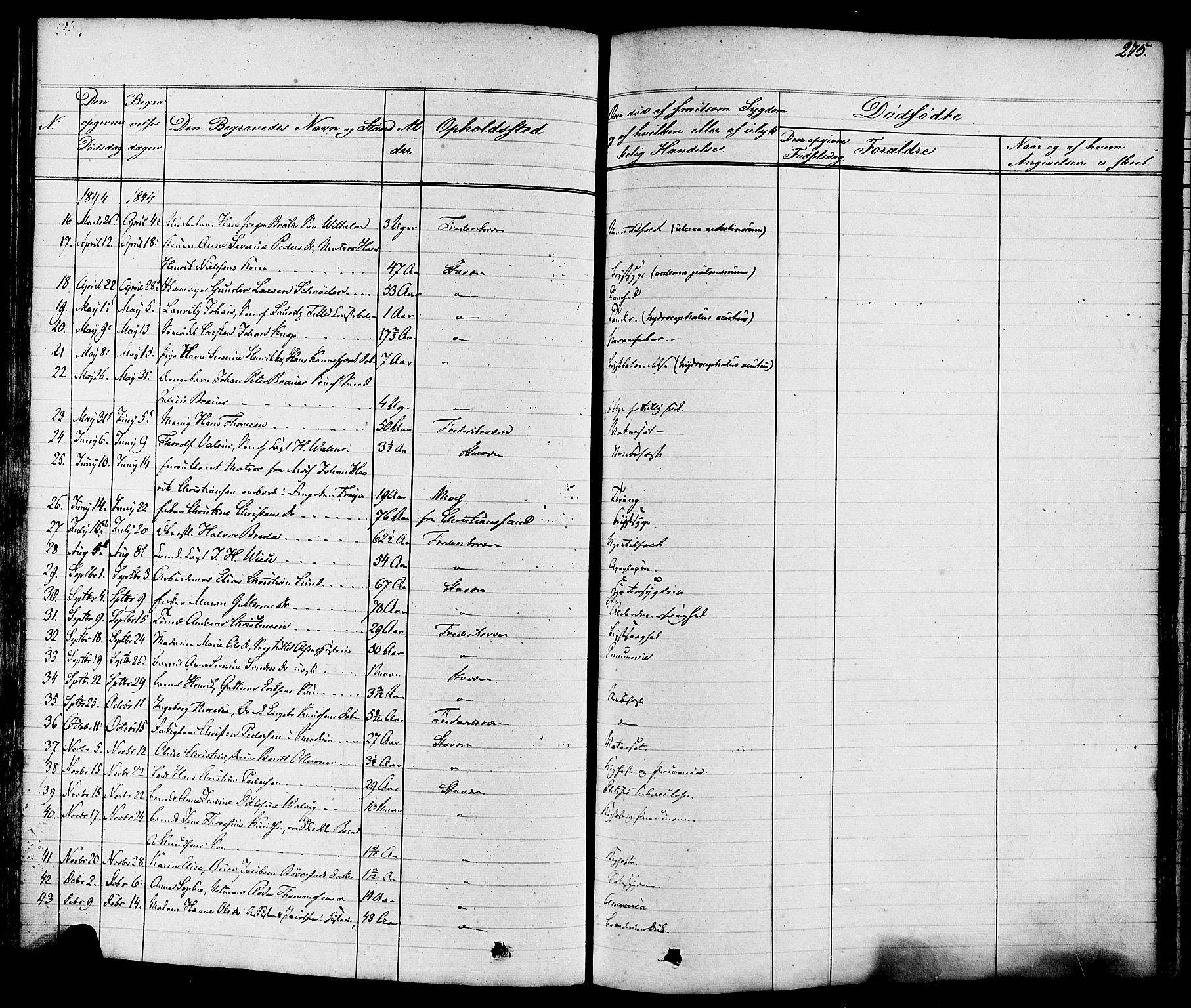 Stavern kirkebøker, AV/SAKO-A-318/F/Fa/L0007: Ministerialbok nr. 7, 1840-1877, s. 275