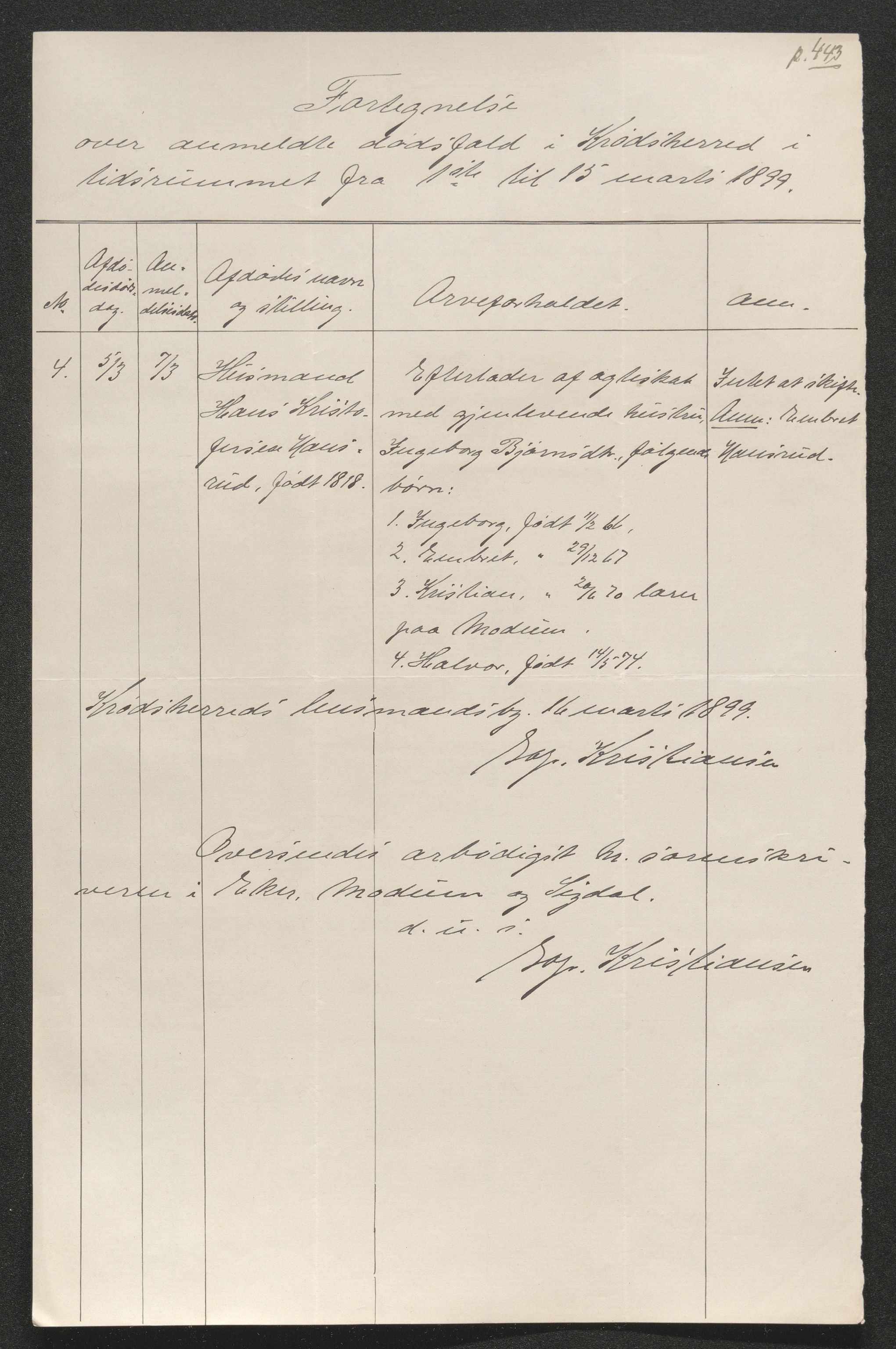 Eiker, Modum og Sigdal sorenskriveri, AV/SAKO-A-123/H/Ha/Hab/L0026: Dødsfallsmeldinger, 1899, s. 537